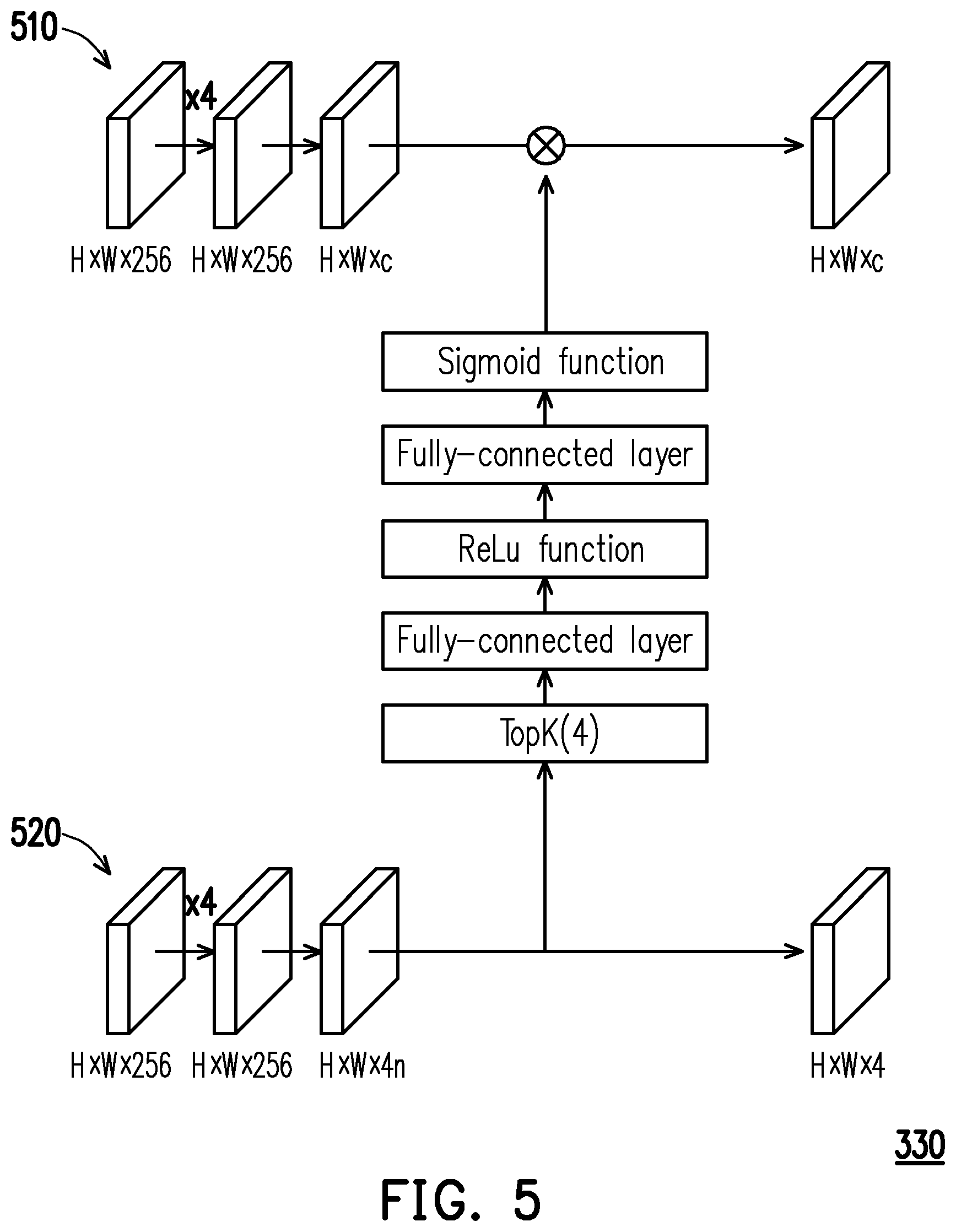 Patent US12315224 Figure 4 – Object detection method and electronic apparatus