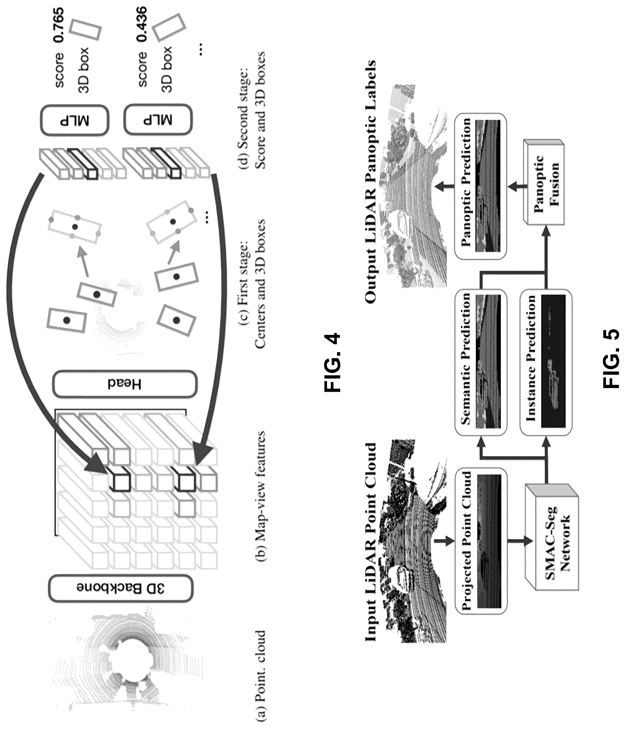 Patent US12315226 Figure 3 – System and method for 3D object detection using multi-resolution features recovery using panoptic segmentation information