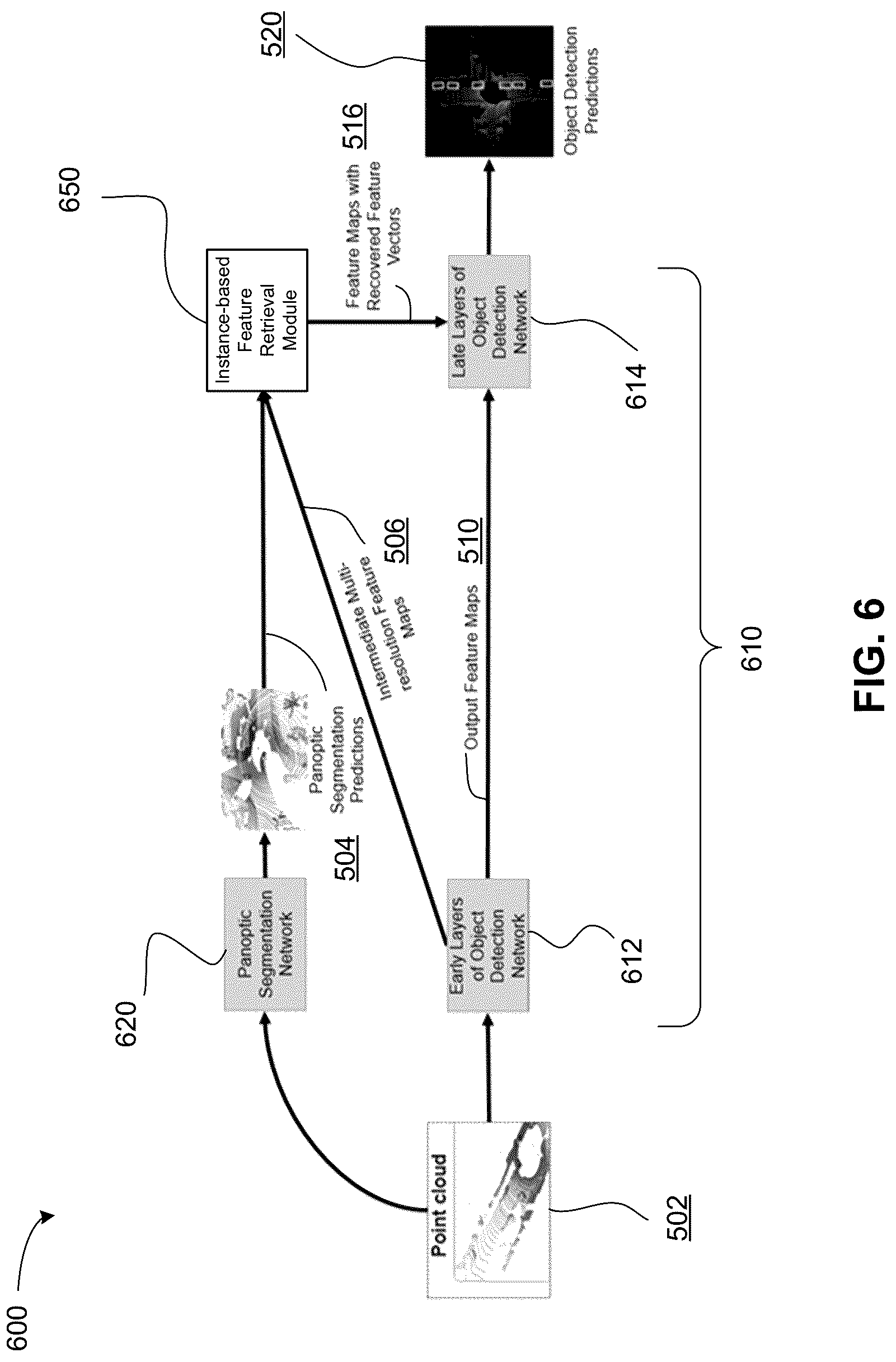 Patent US12315226 Figure 4 – System and method for 3D object detection using multi-resolution features recovery using panoptic segmentation information