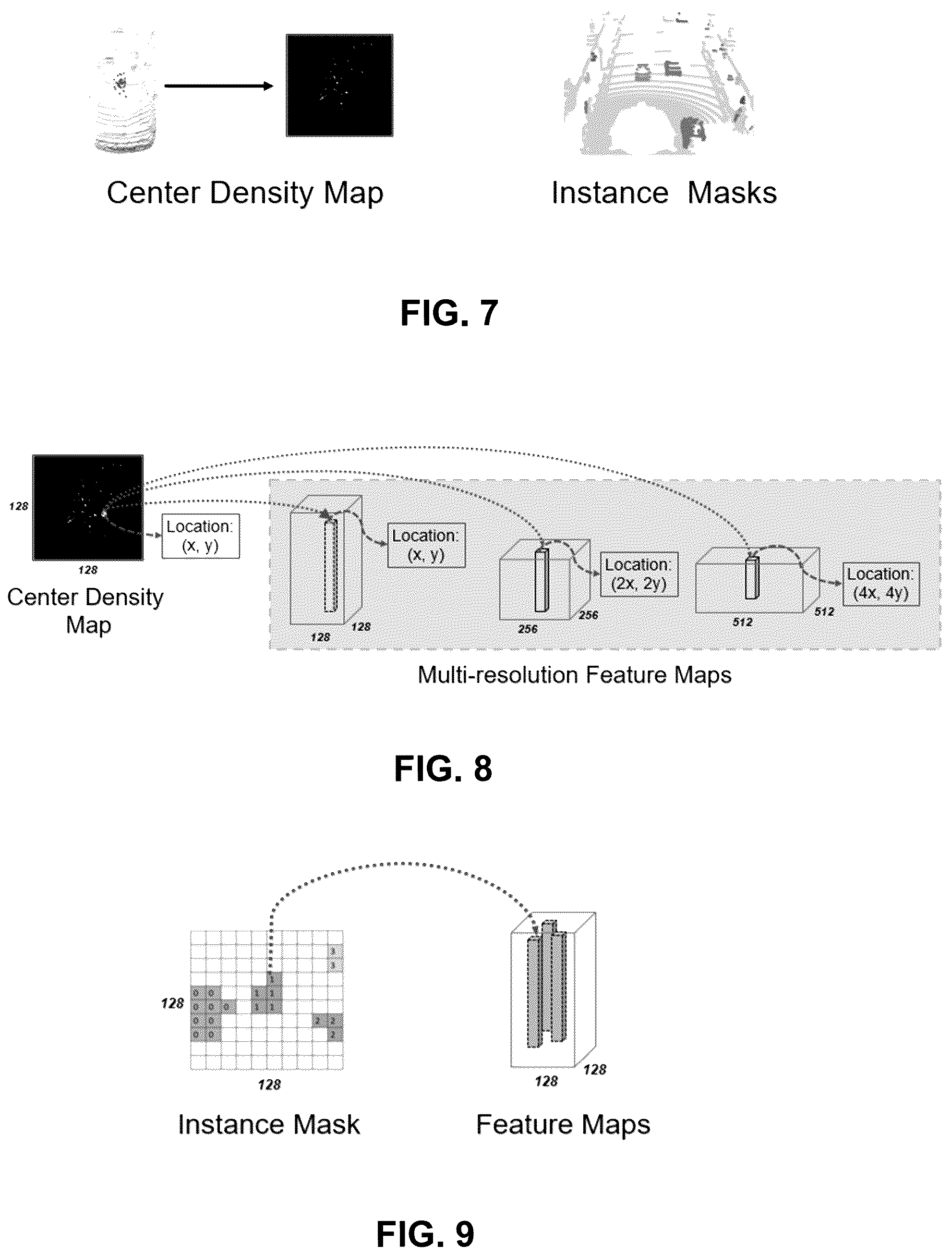 Patent US12315226 Figure 5 – System and method for 3D object detection using multi-resolution features recovery using panoptic segmentation information