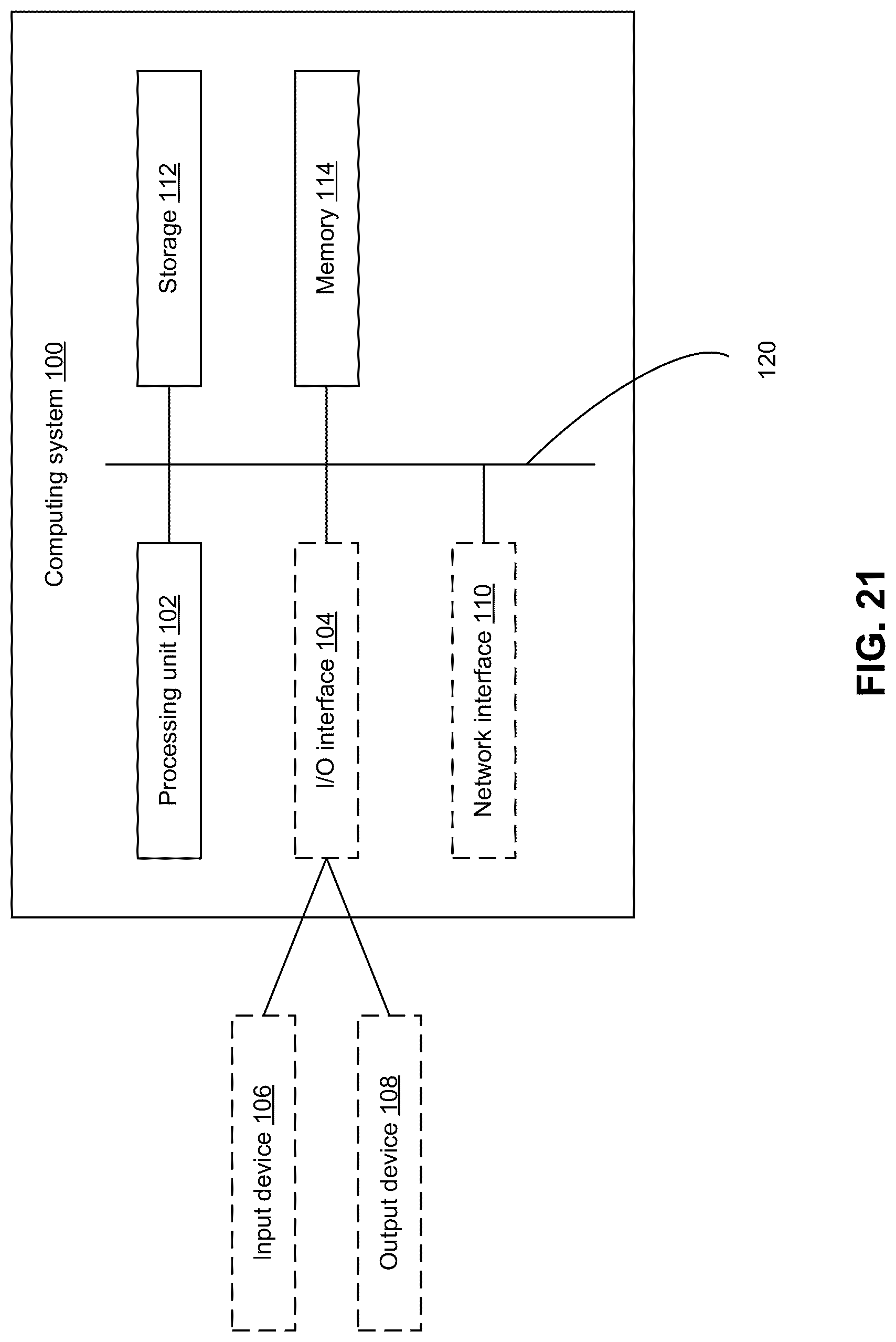 Patent US12315226 Figure 13 – System and method for 3D object detection using multi-resolution features recovery using panoptic segmentation information