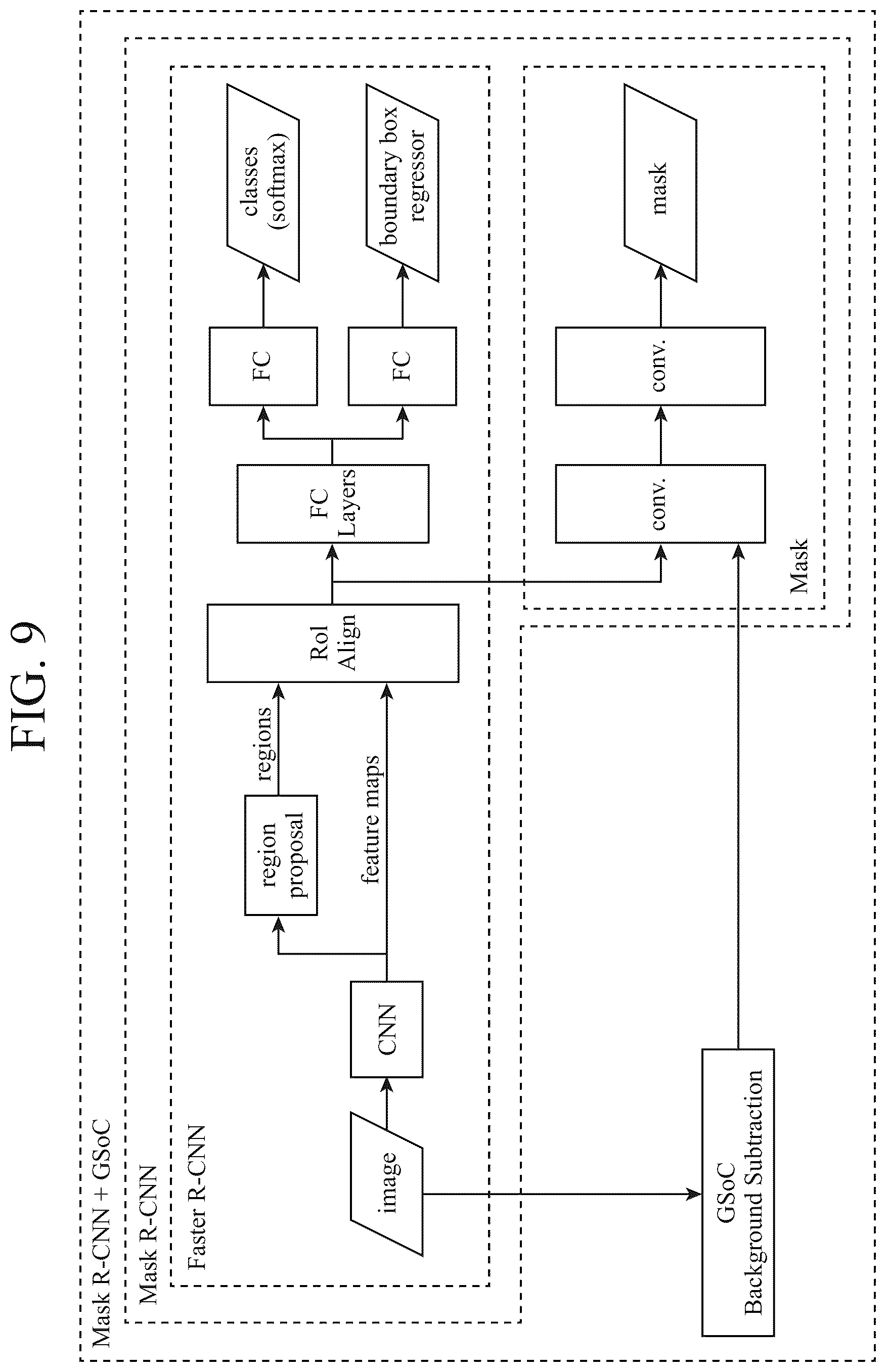 Patent US12315227 Figure 5 – Labeling device and learning device