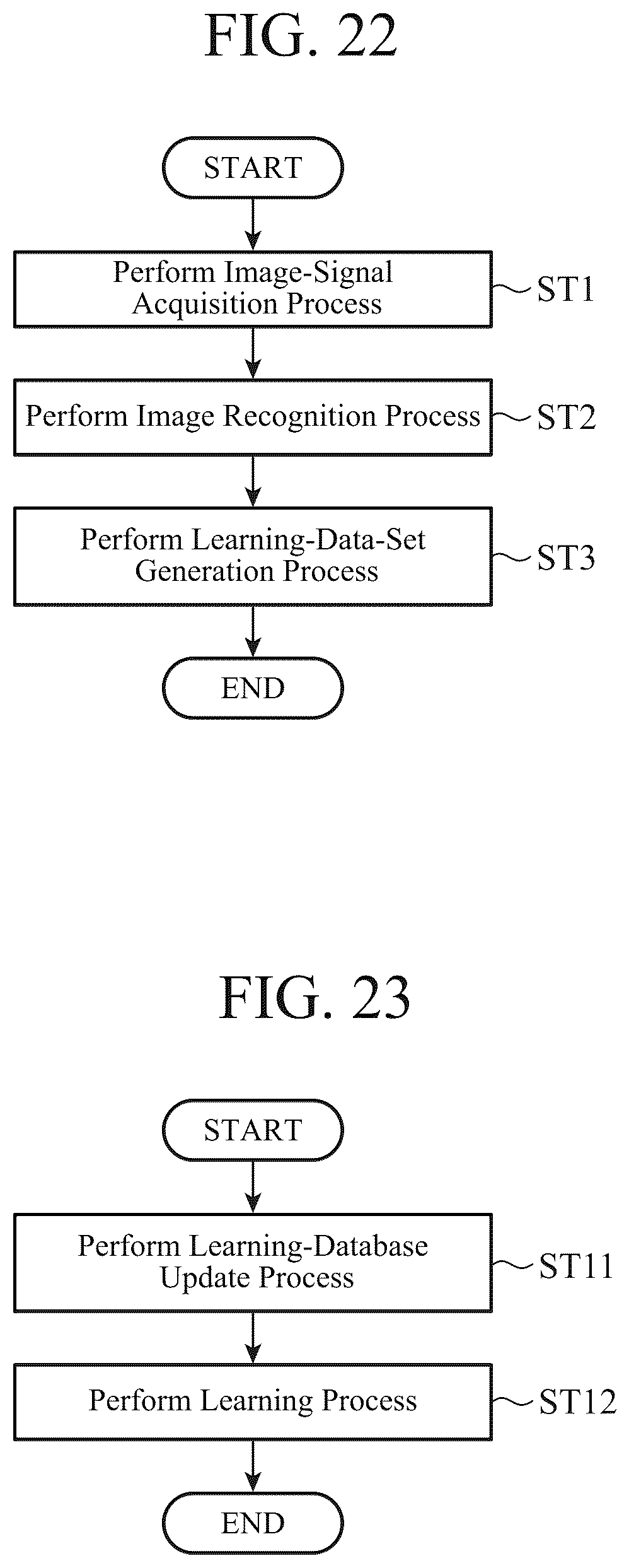 Patent US12315227 Figure 12 – Labeling device and learning device