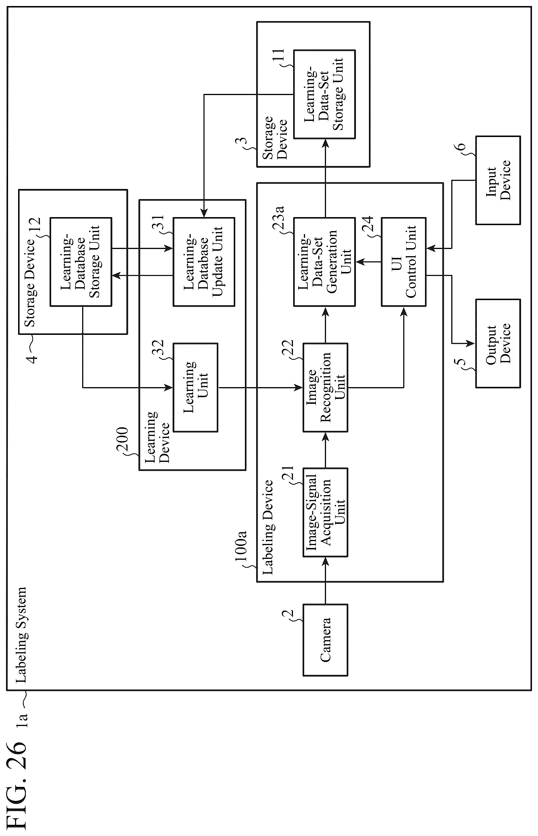 Patent US12315227 Figure 15 – Labeling device and learning device