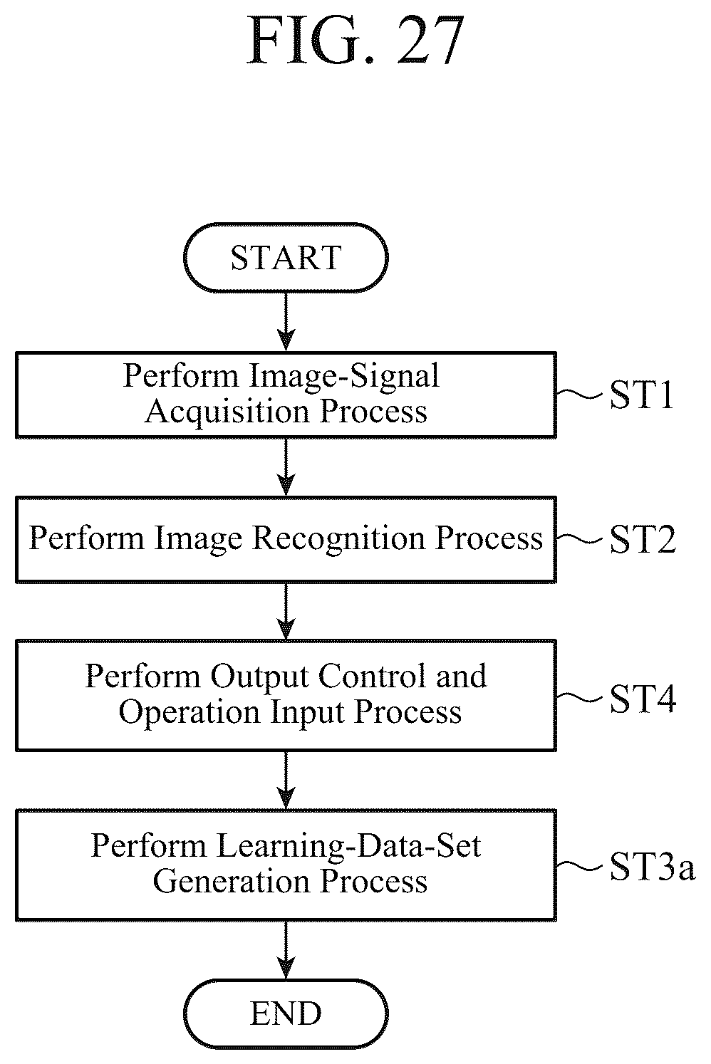 Patent US12315227 Figure 16 – Labeling device and learning device