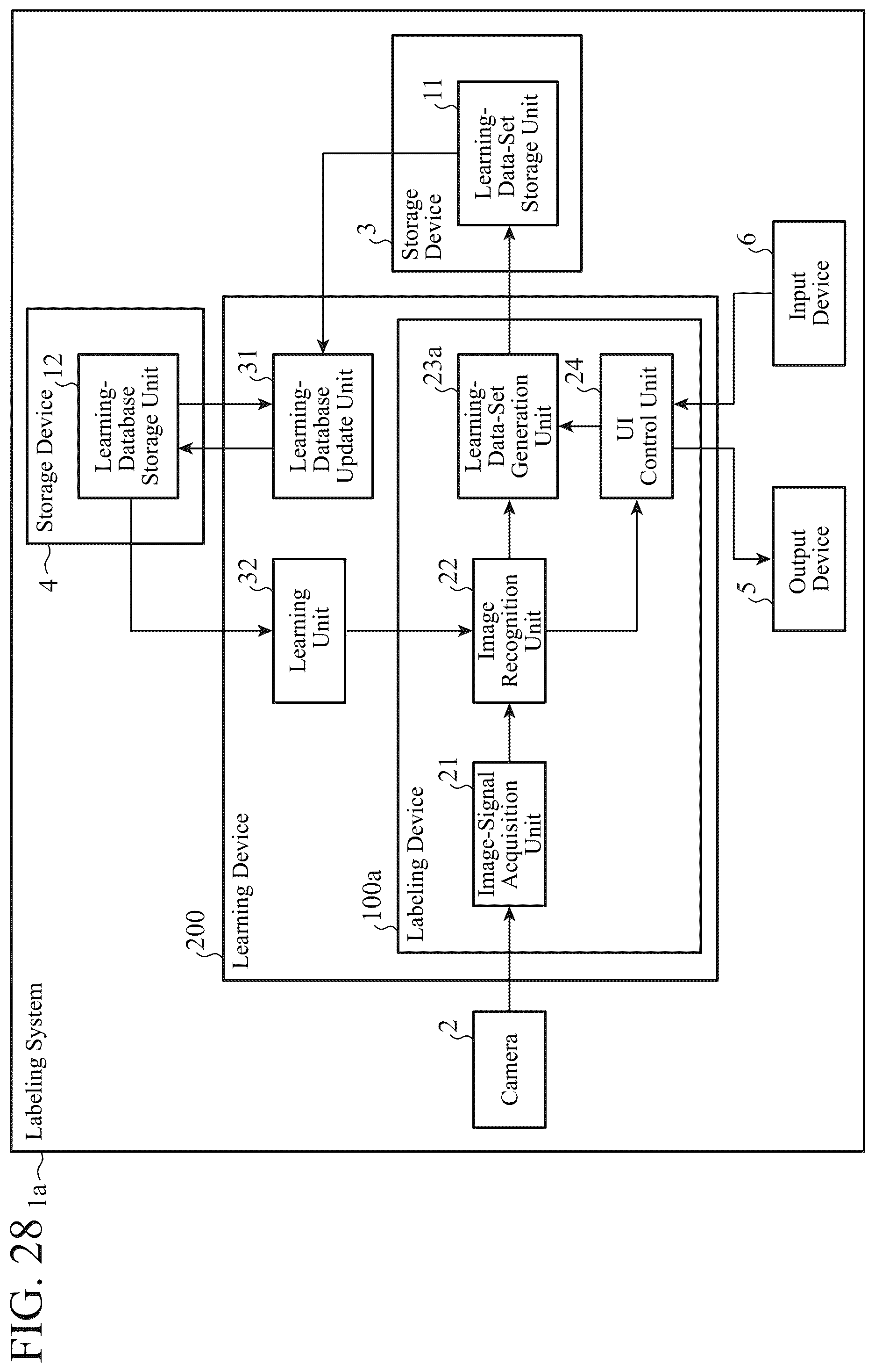 Patent US12315227 Figure 17 – Labeling device and learning device