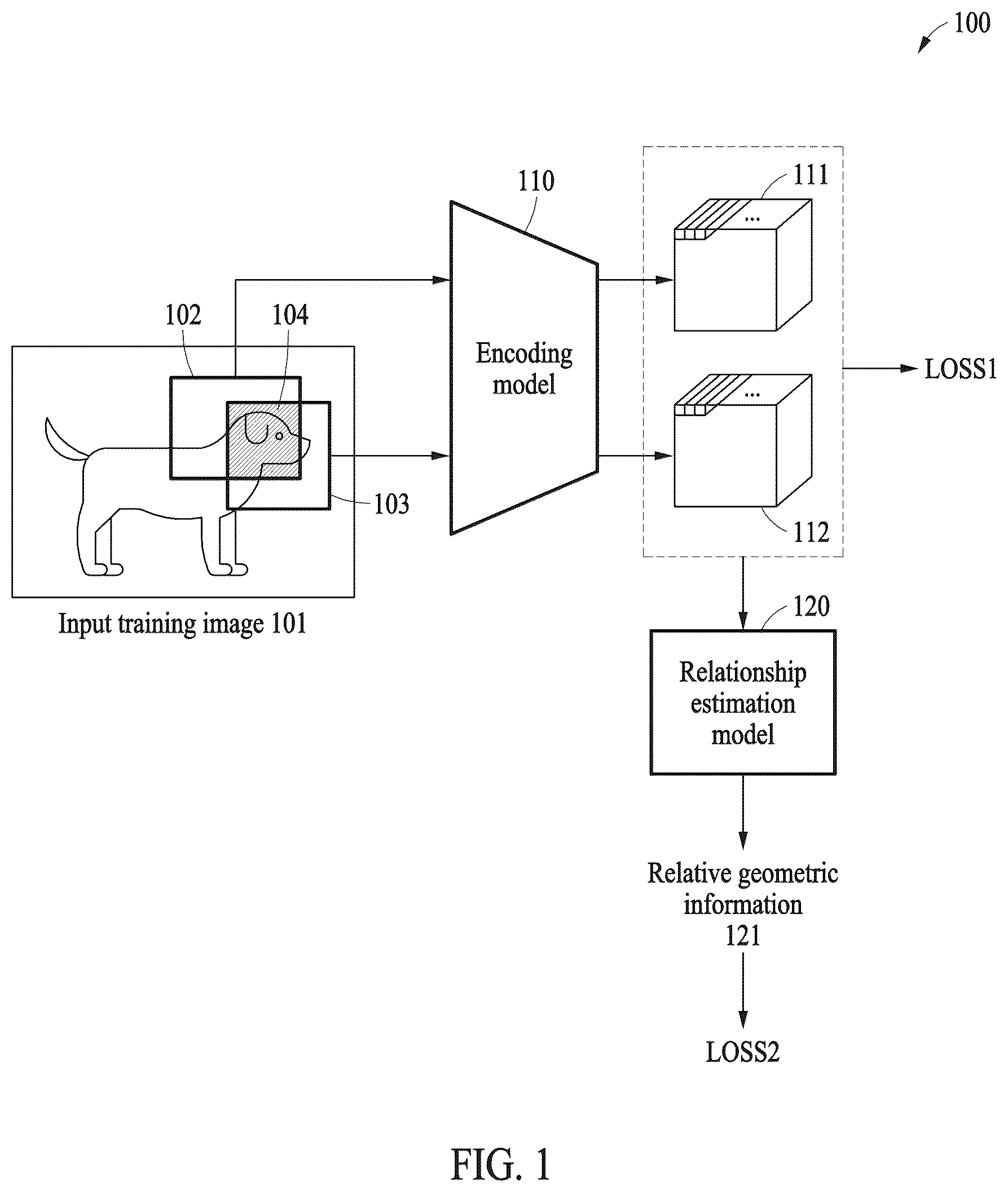 Patent US12315228 — Method and apparatus with recognition model training — Figure 1