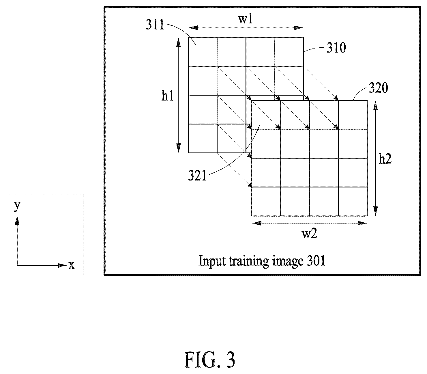 Patent US12315228 Figure 3 – Method and apparatus with recognition model training