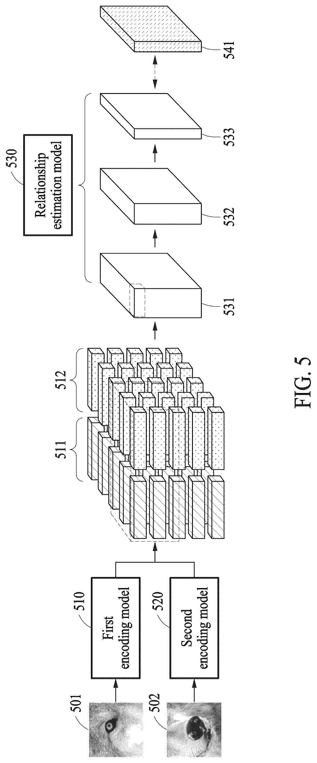 Patent US12315228 Figure 5 – Method and apparatus with recognition model training