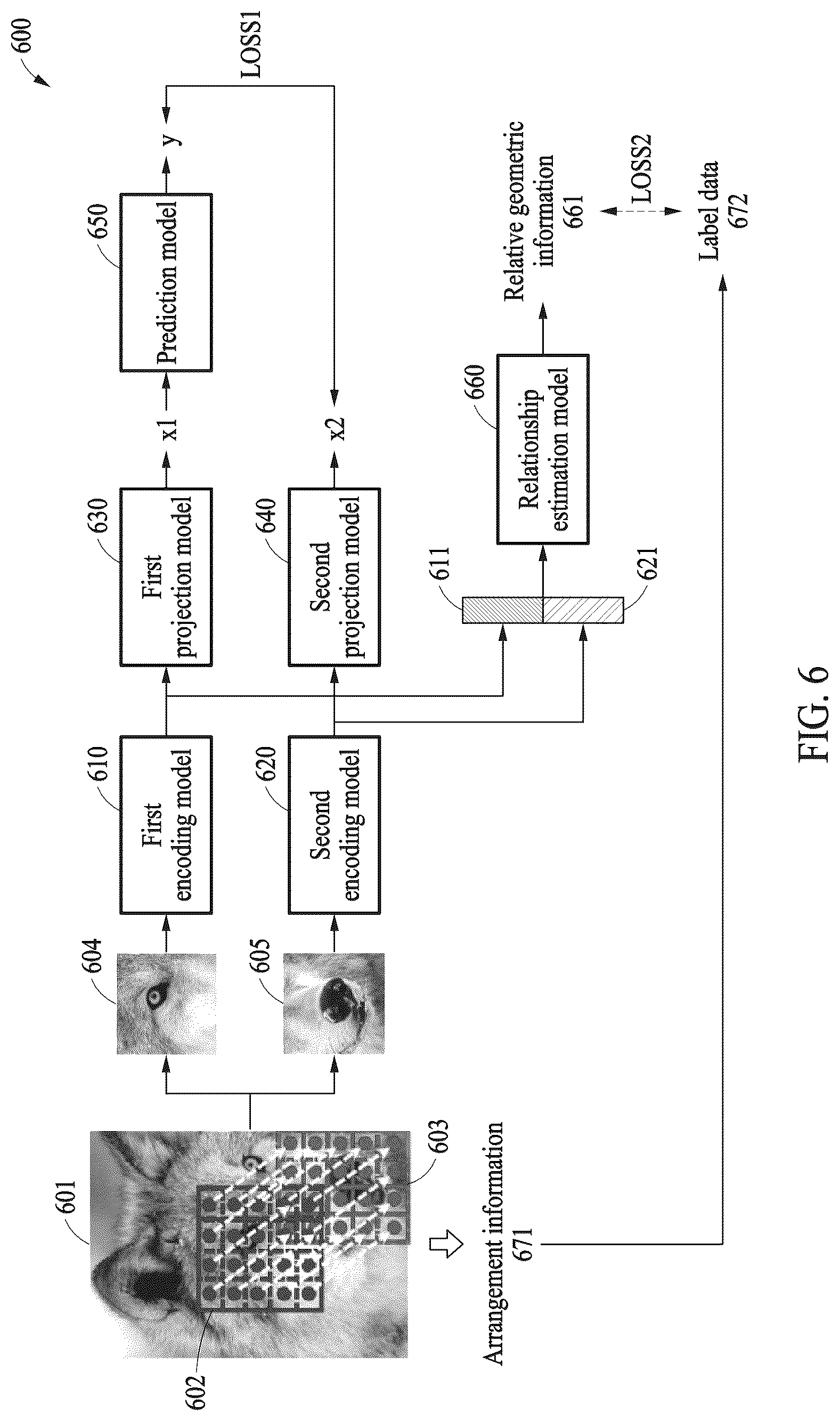 Patent US12315228 Figure 6 – Method and apparatus with recognition model training