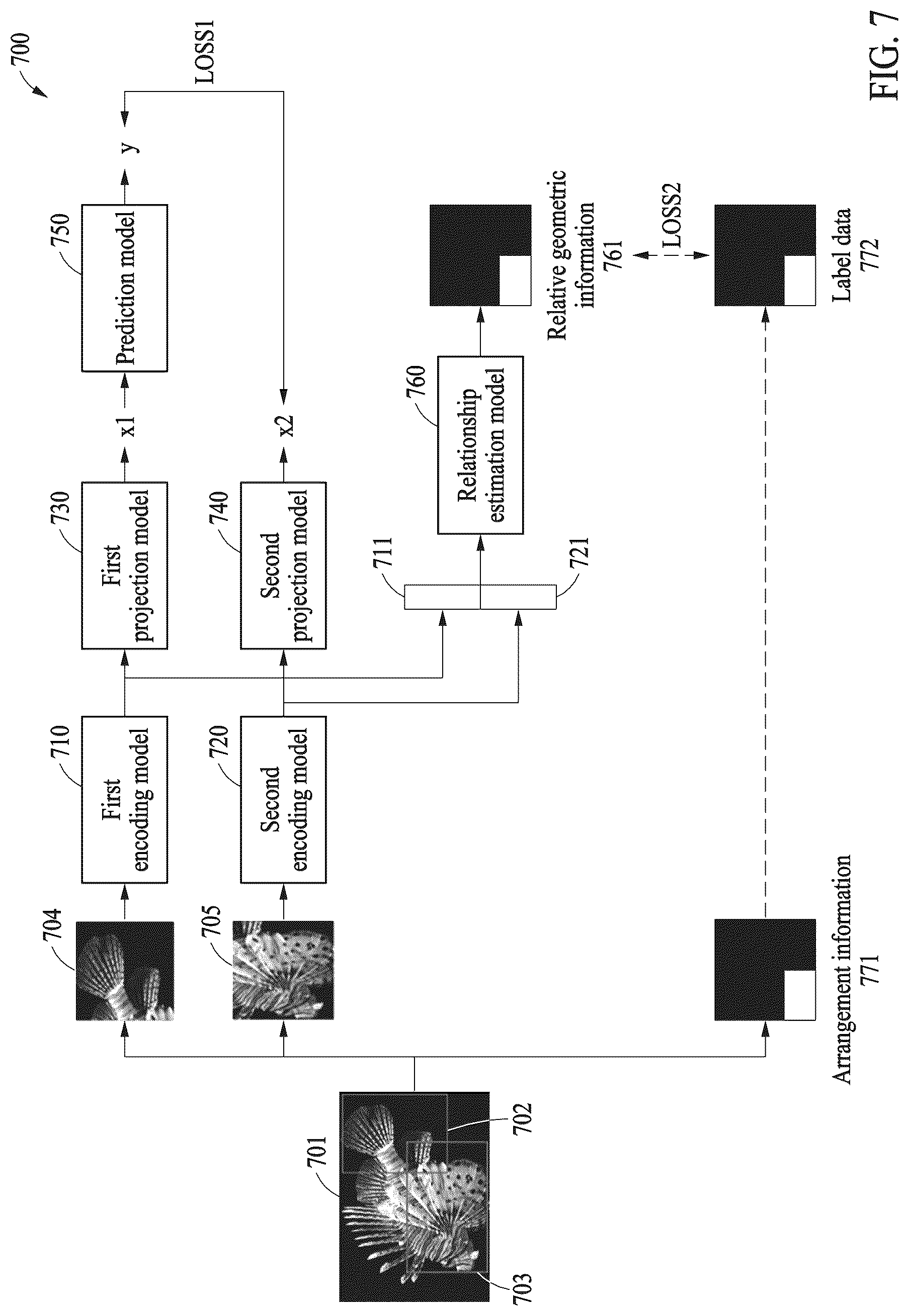 Patent US12315228 Figure 7 – Method and apparatus with recognition model training
