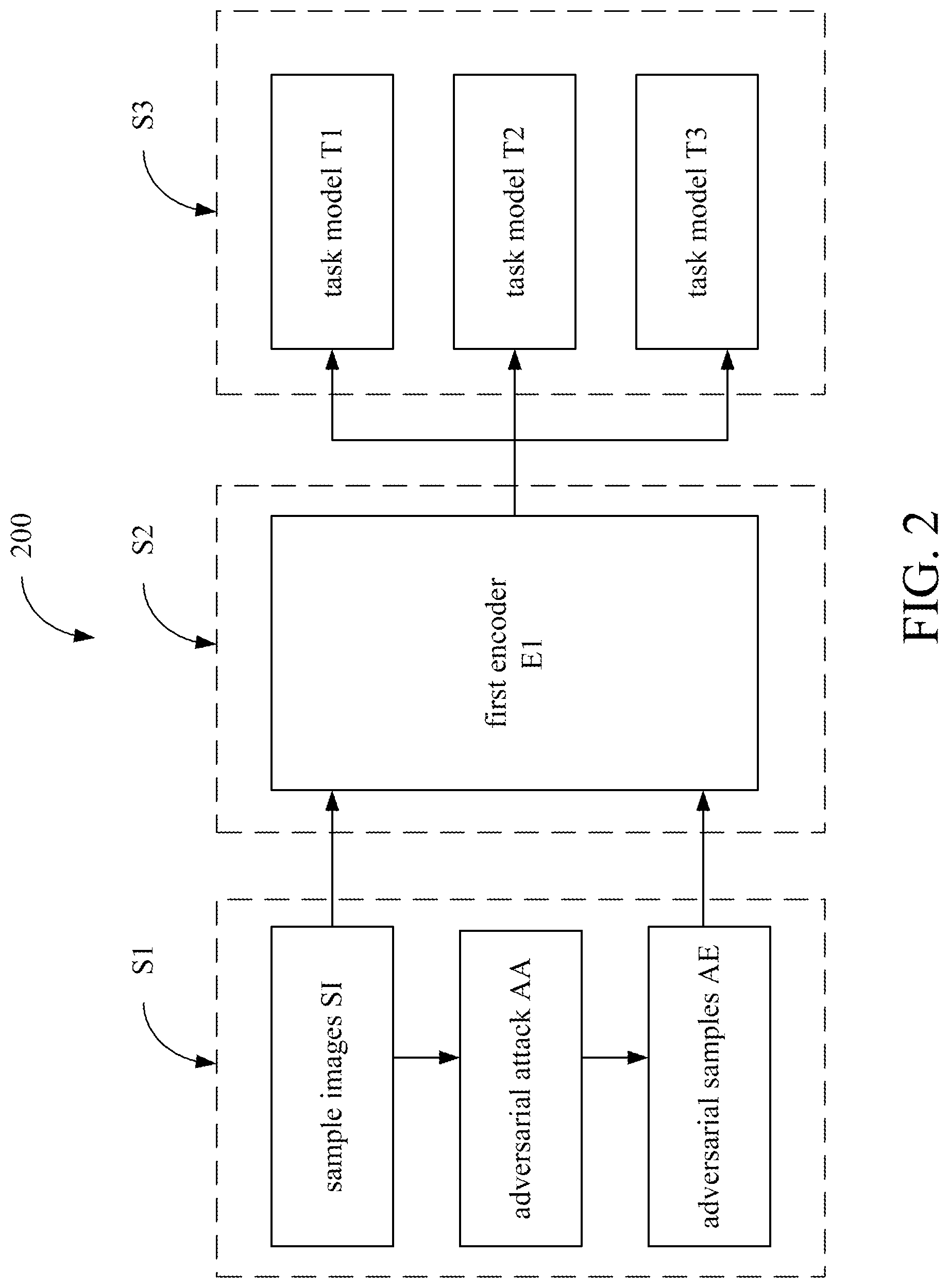 Patent US12315229 Figure 2 – Model generating apparatus and method