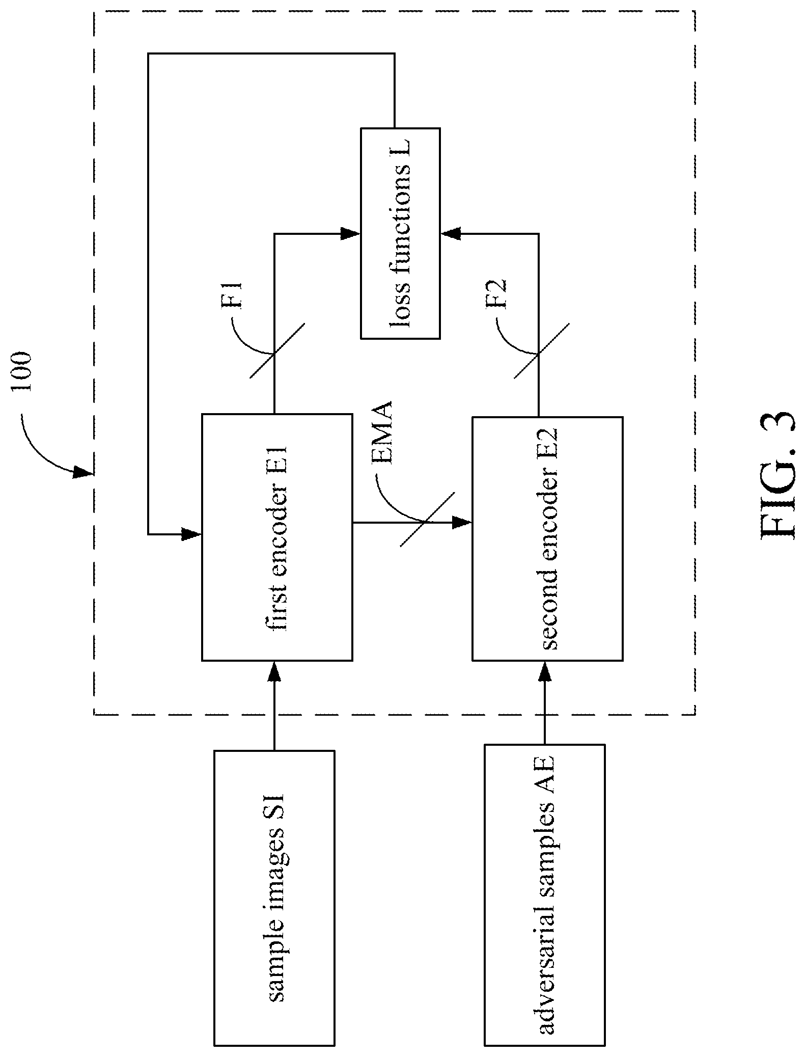 Patent US12315229 Figure 3 – Model generating apparatus and method