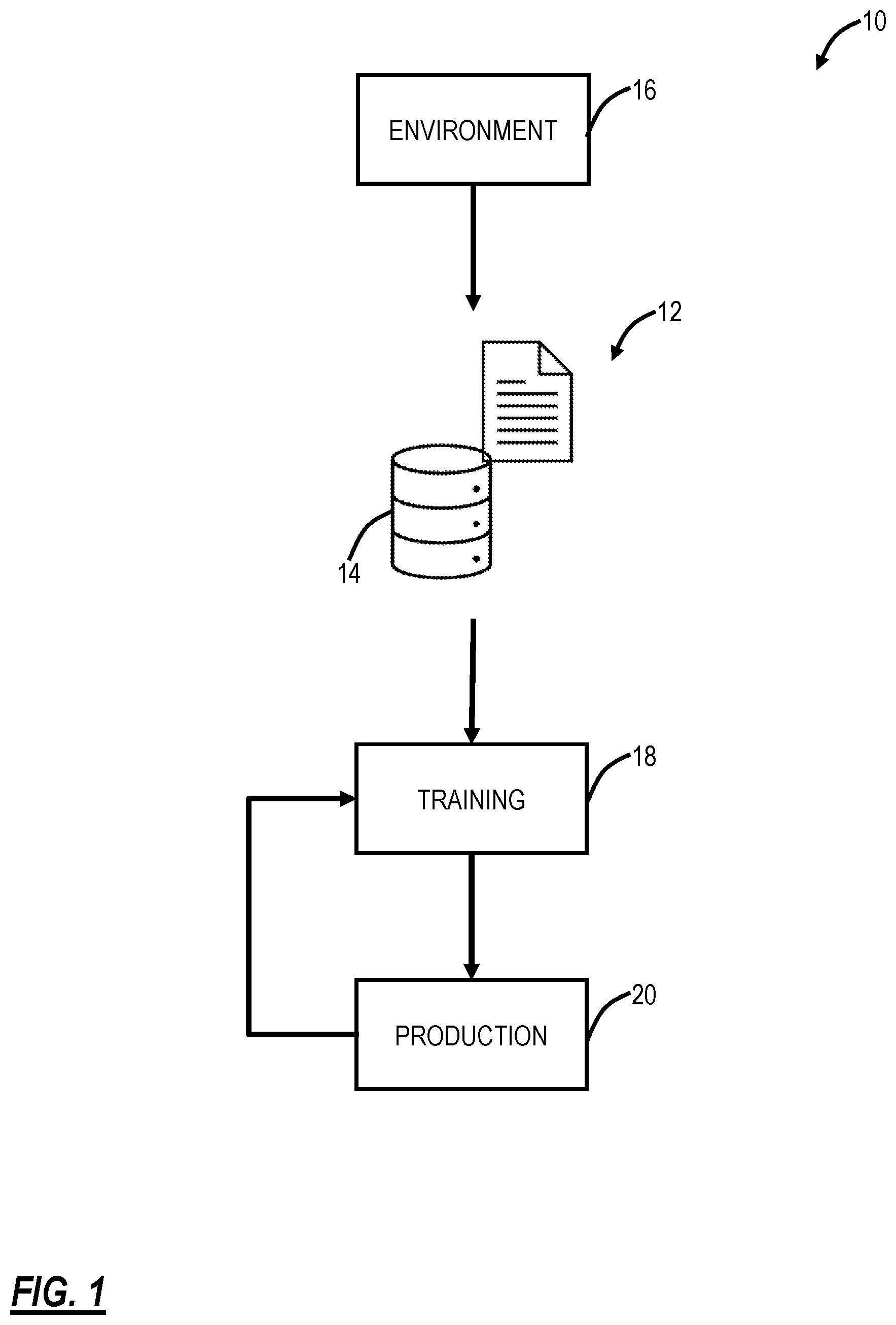 Patent US12315230 — Watermarking machine learning training data for verification thereof — Figure 1