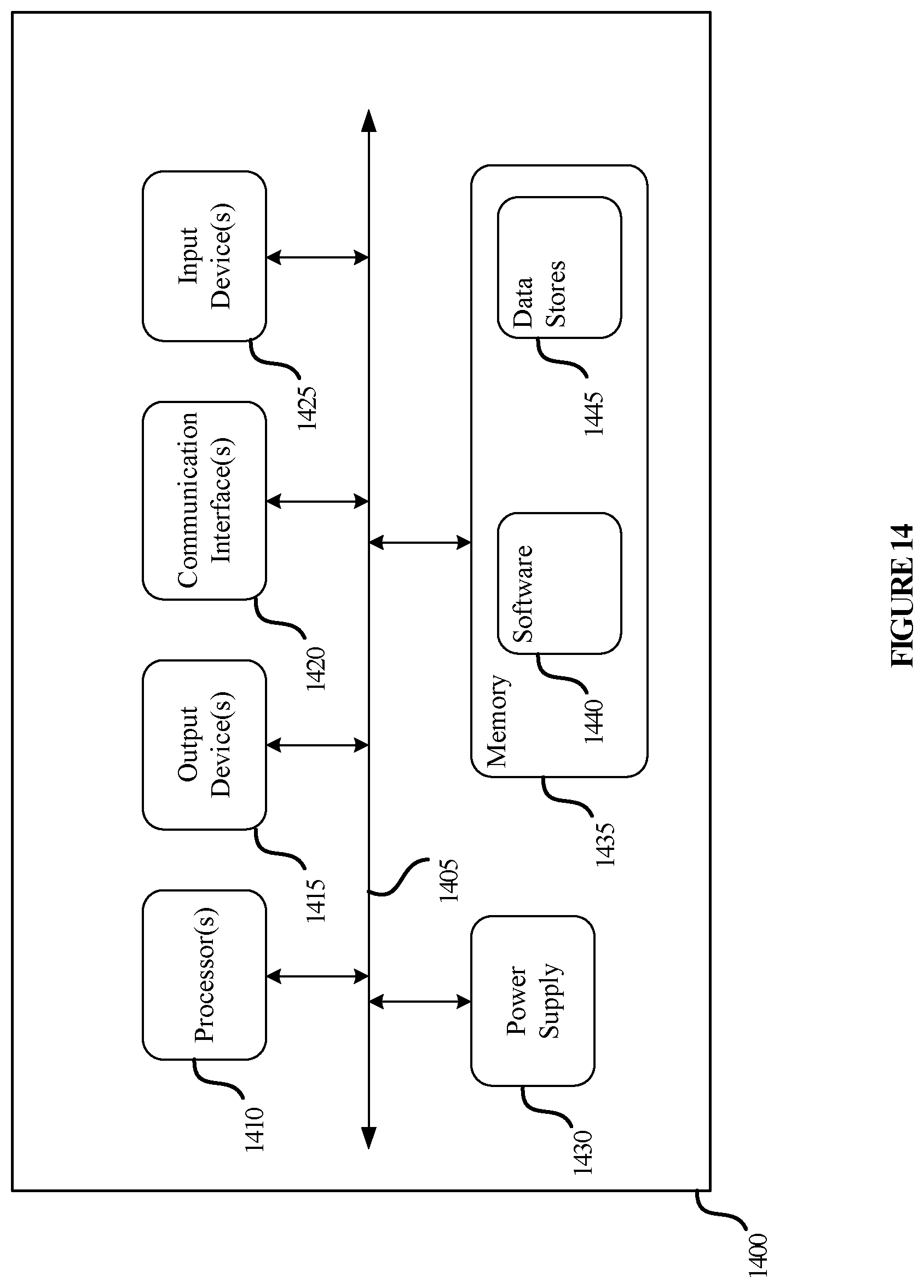 Patent US12315231 Figure 14 – Image classification and accelerated classification training using deep learning image fingerprinting models and indexed embeddings
