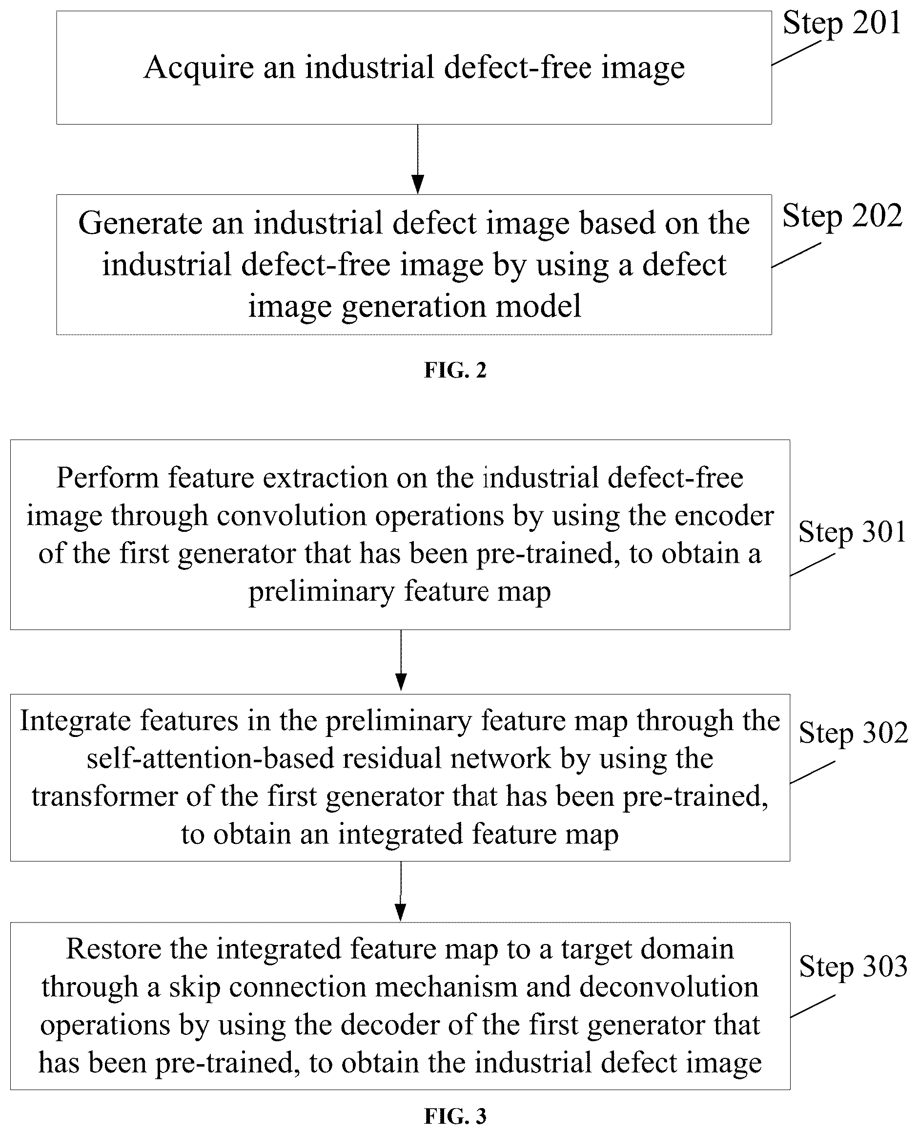 Patent US12315232 Figure 2 – Method for generating industrial defect image, device, medium, and product