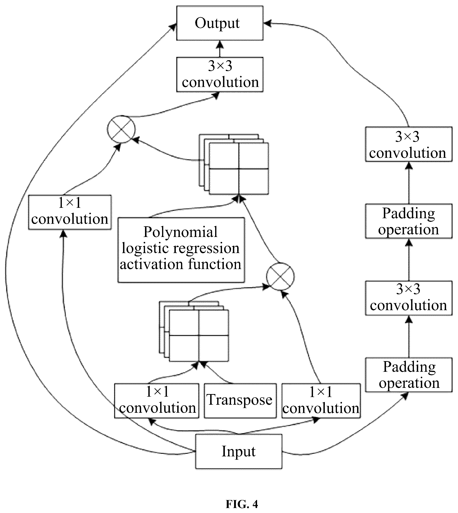 Patent US12315232 Figure 3 – Method for generating industrial defect image, device, medium, and product