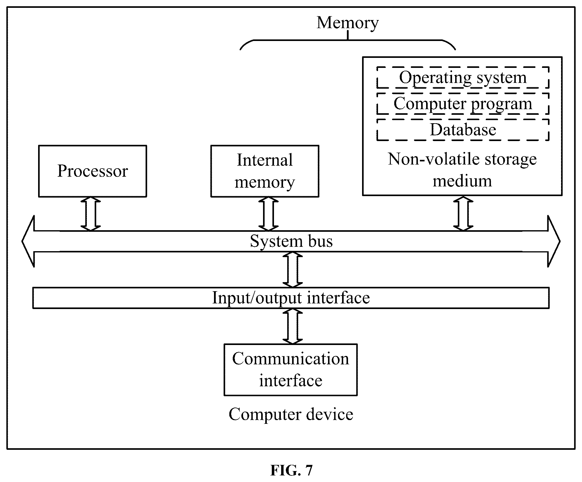 Patent US12315232 Figure 5 – Method for generating industrial defect image, device, medium, and product