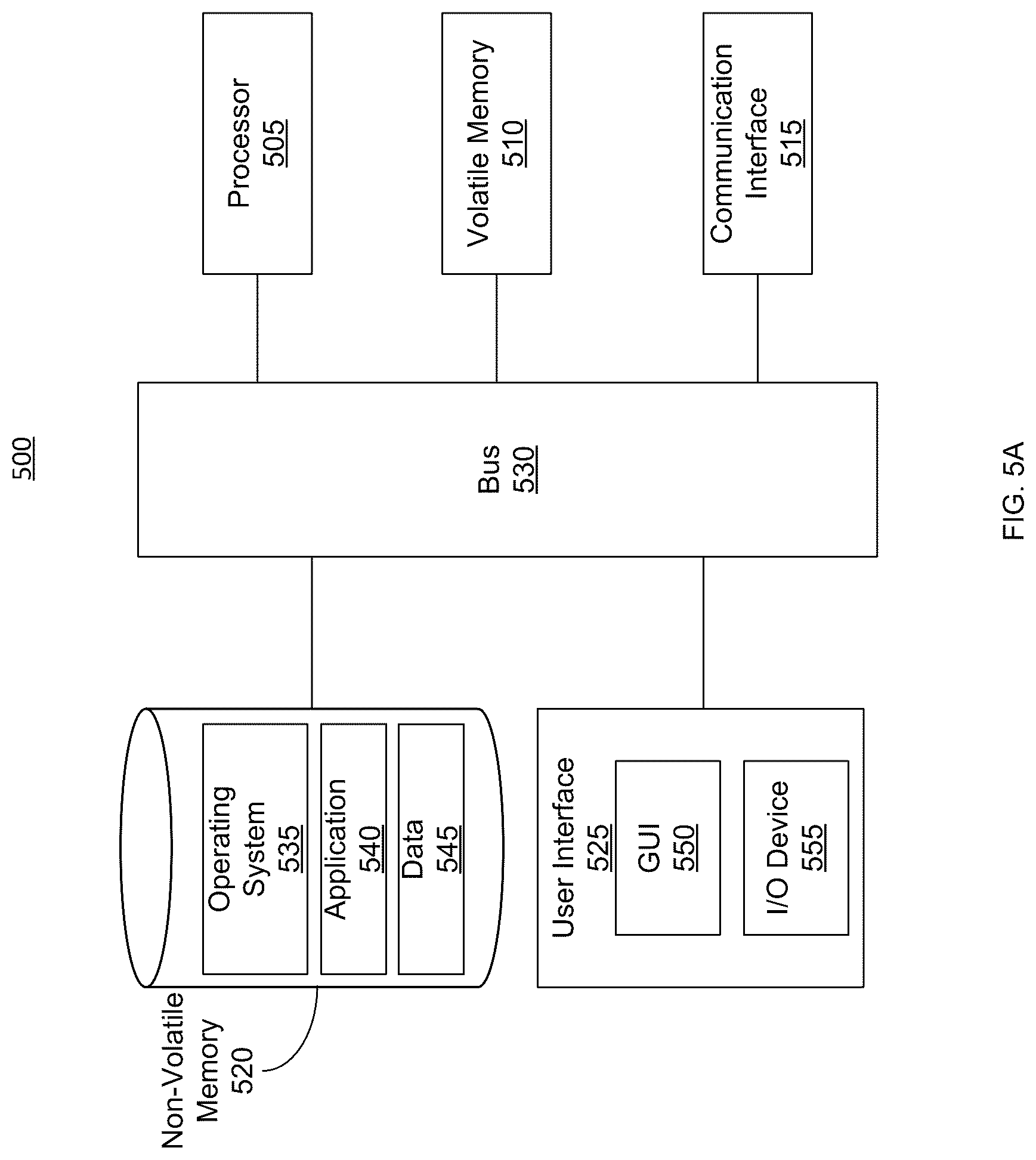 Patent US12315234 Figure 16 – Methods and systems for visual representation of model performance