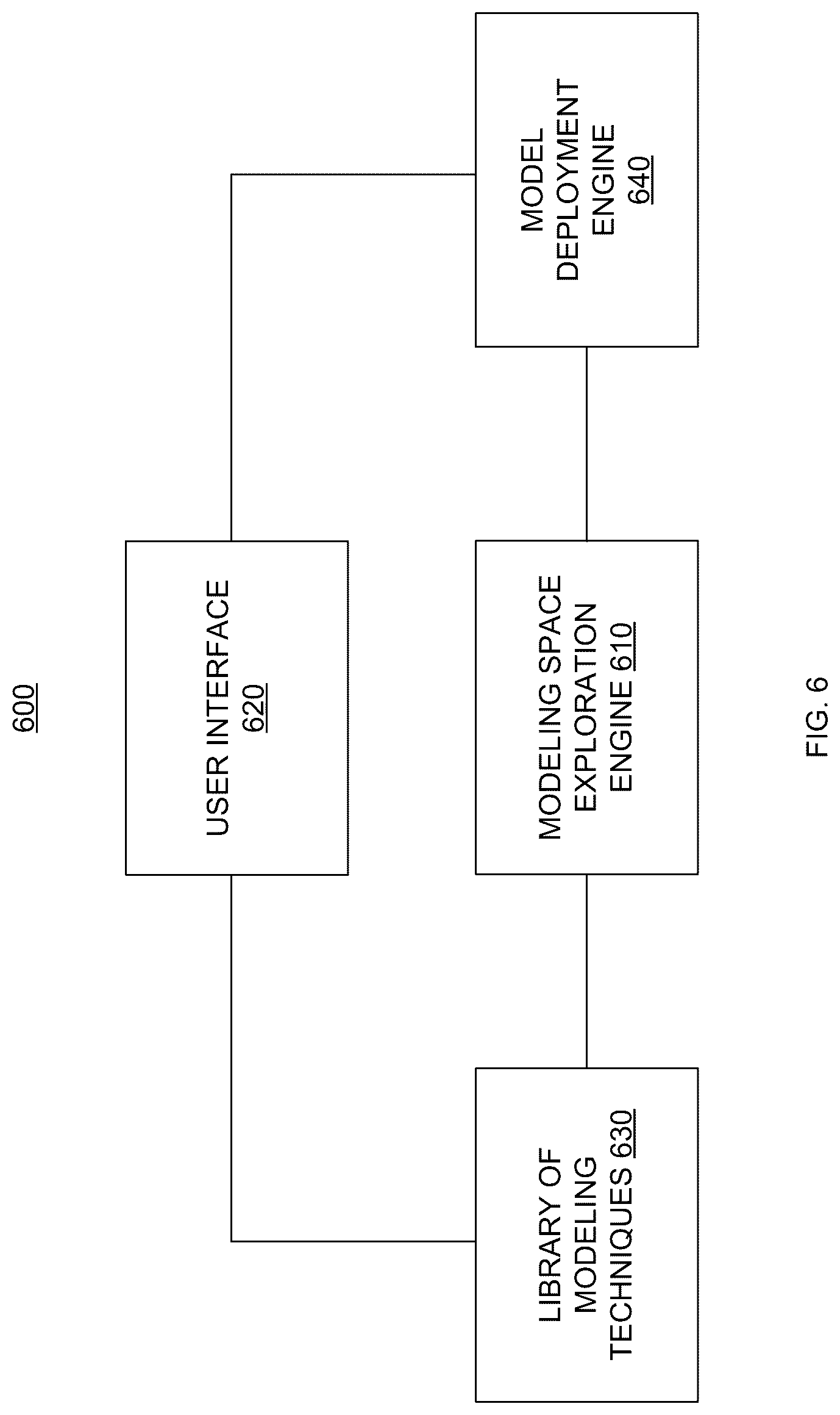 Patent US12315234 Figure 18 – Methods and systems for visual representation of model performance