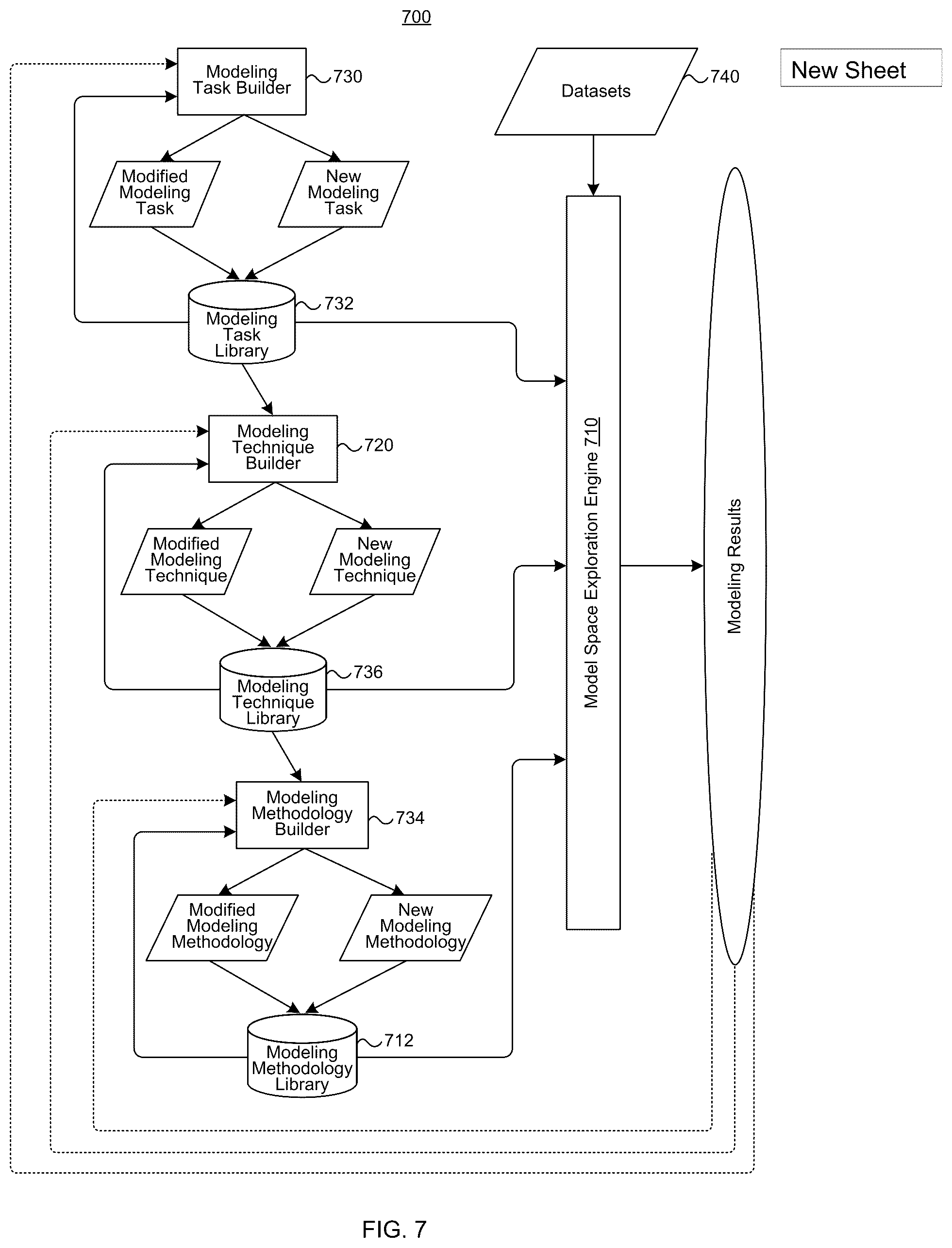 Patent US12315234 Figure 19 – Methods and systems for visual representation of model performance