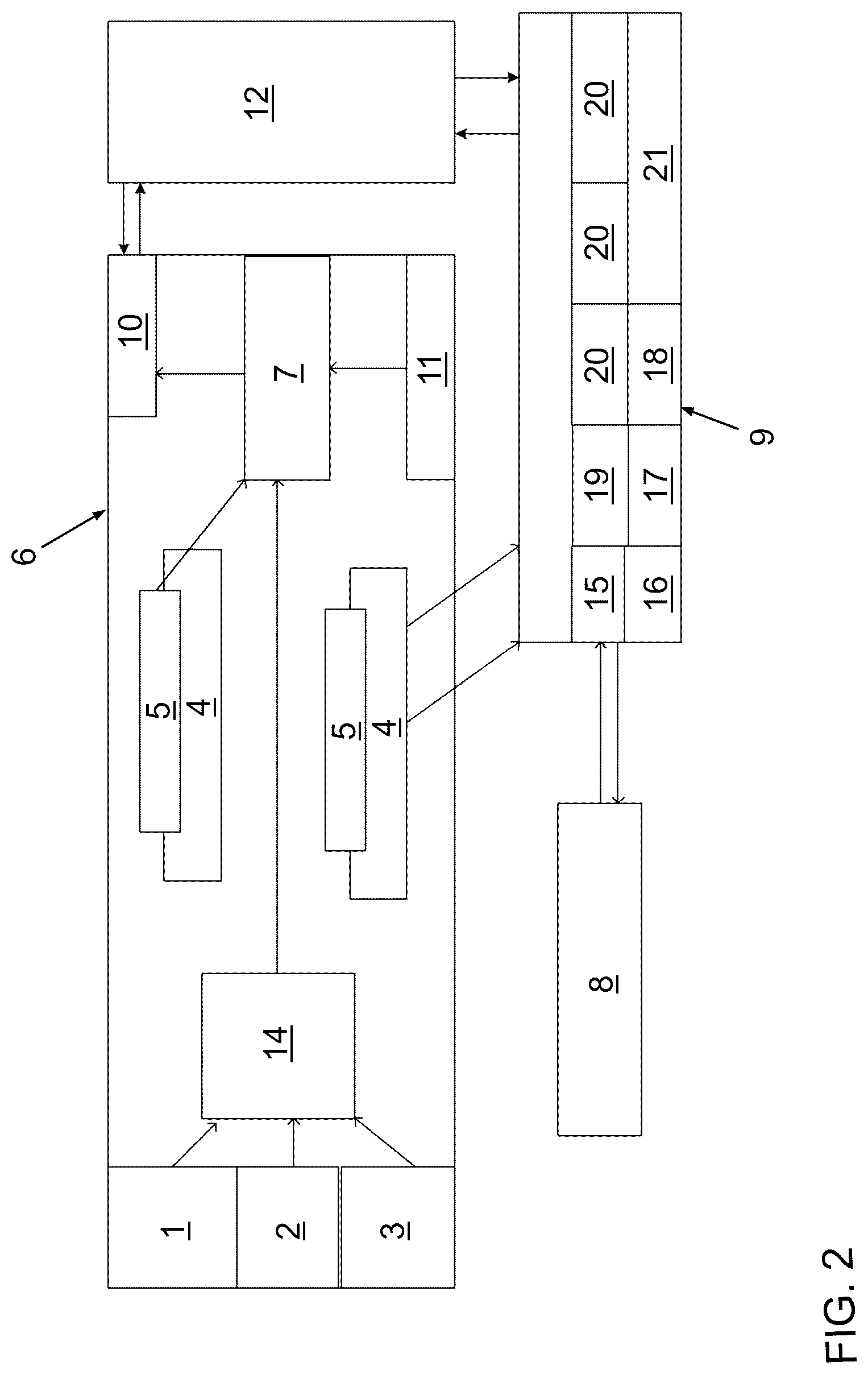 Patent US12315235 Figure 2 – Tracking system and method employing an artificial neural network for tracking tools in and nearby a transportation vehicle