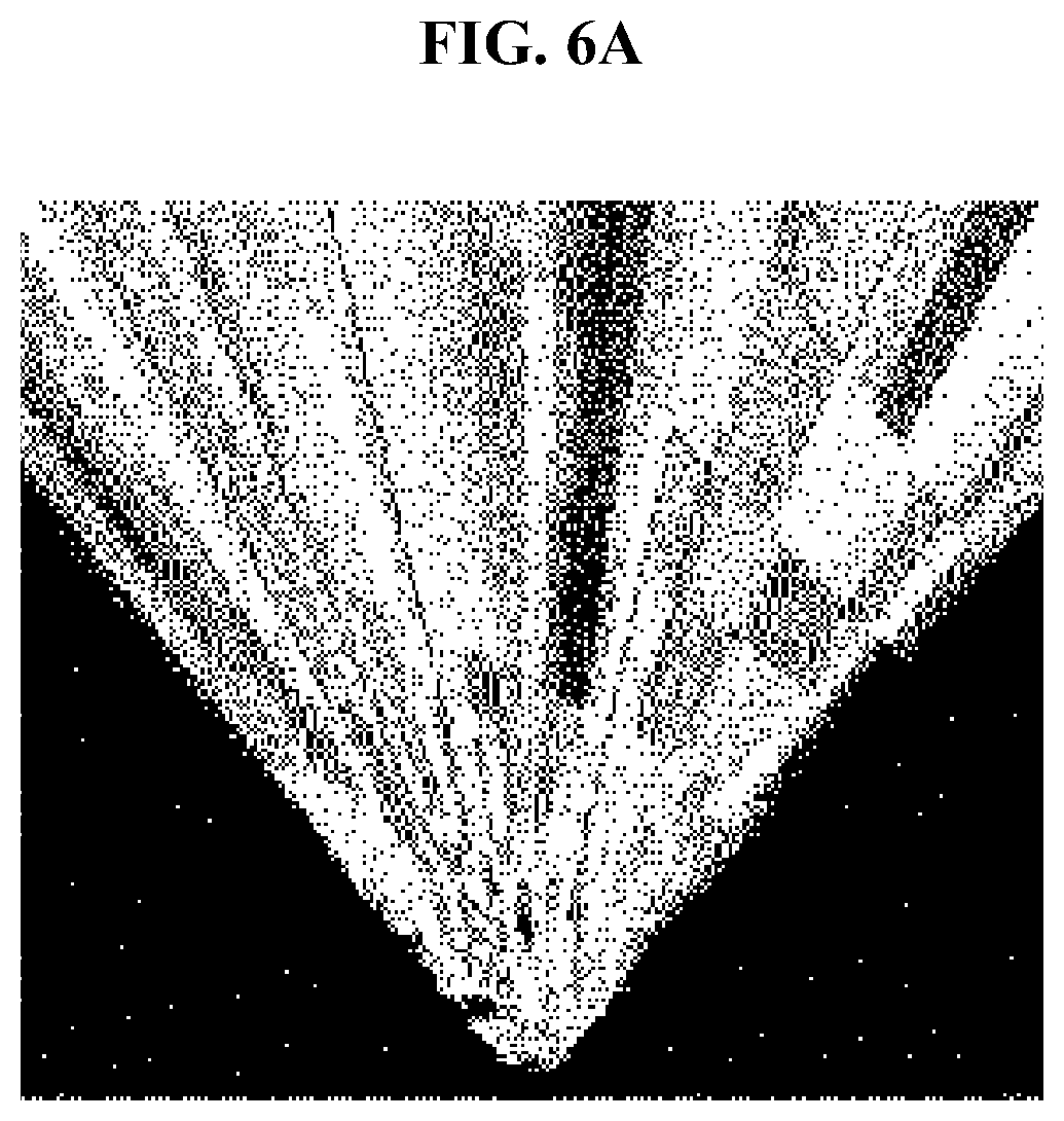 Patent US12315236 Figure 6 – Method and device for multi-sensor data-based fusion information generation for 360-degree detection and recognition of surrounding object