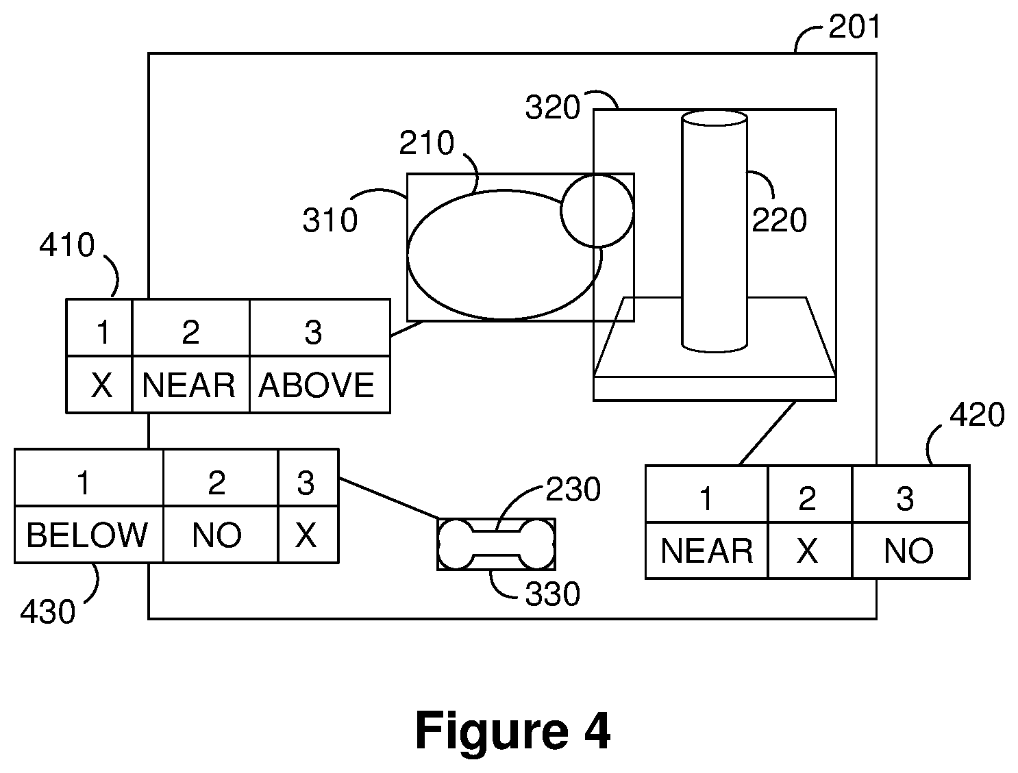Patent US12315237 Figure 4 – End-to-end scene graph generation