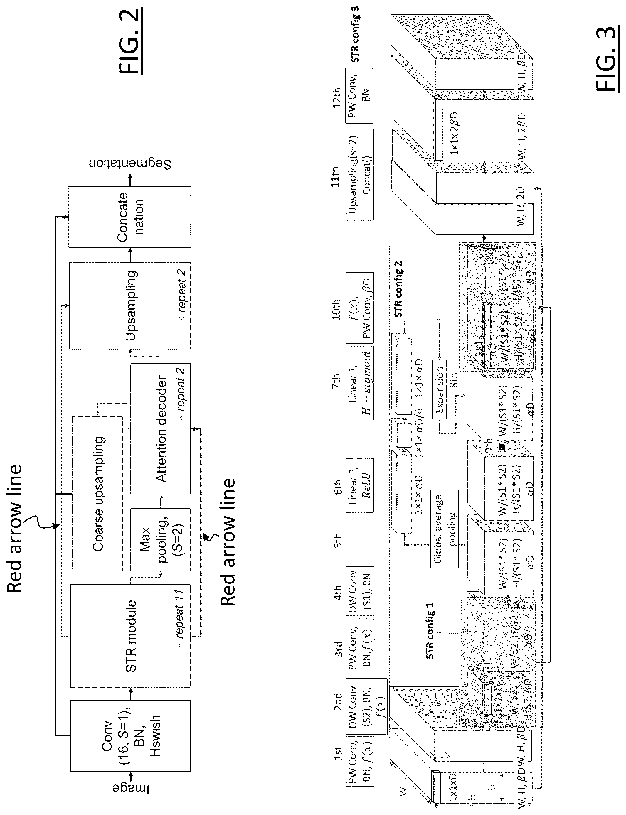 Patent US12315238 Figure 2 – Computer-implemented arrangements for processing image having article of interest