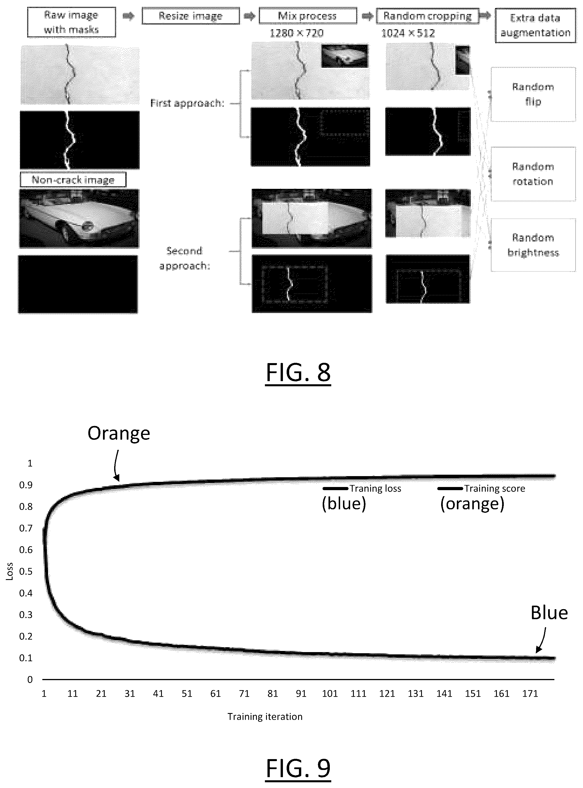 Patent US12315238 Figure 5 – Computer-implemented arrangements for processing image having article of interest