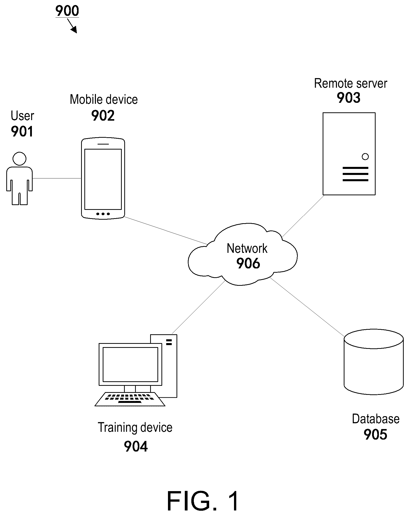 Patent US12315240 Figure 1 – Object recognition model training method, object recognition method and object recognition device