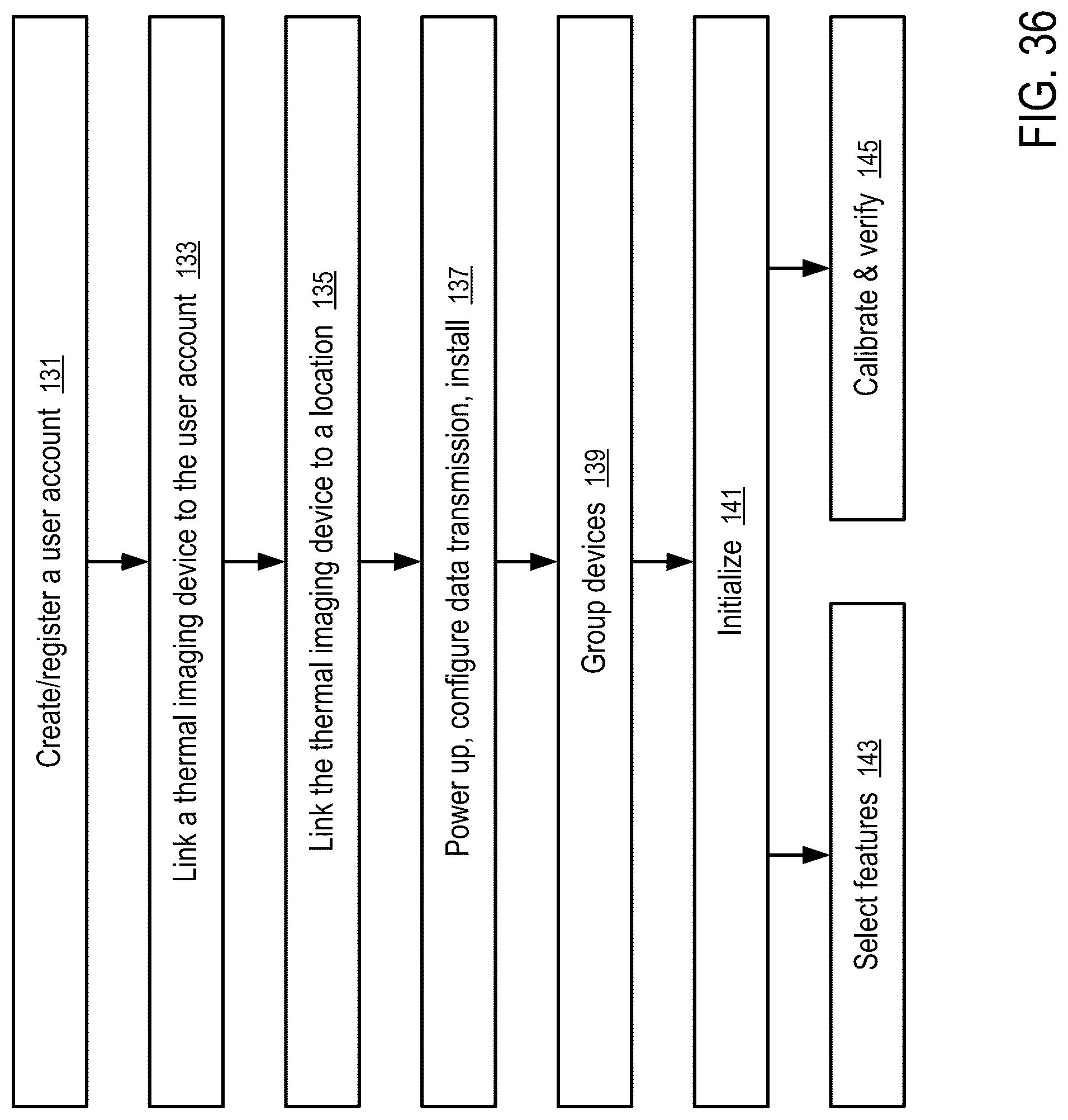 Patent US12315241 Figure 14 – User interfaces to configure a thermal imaging system