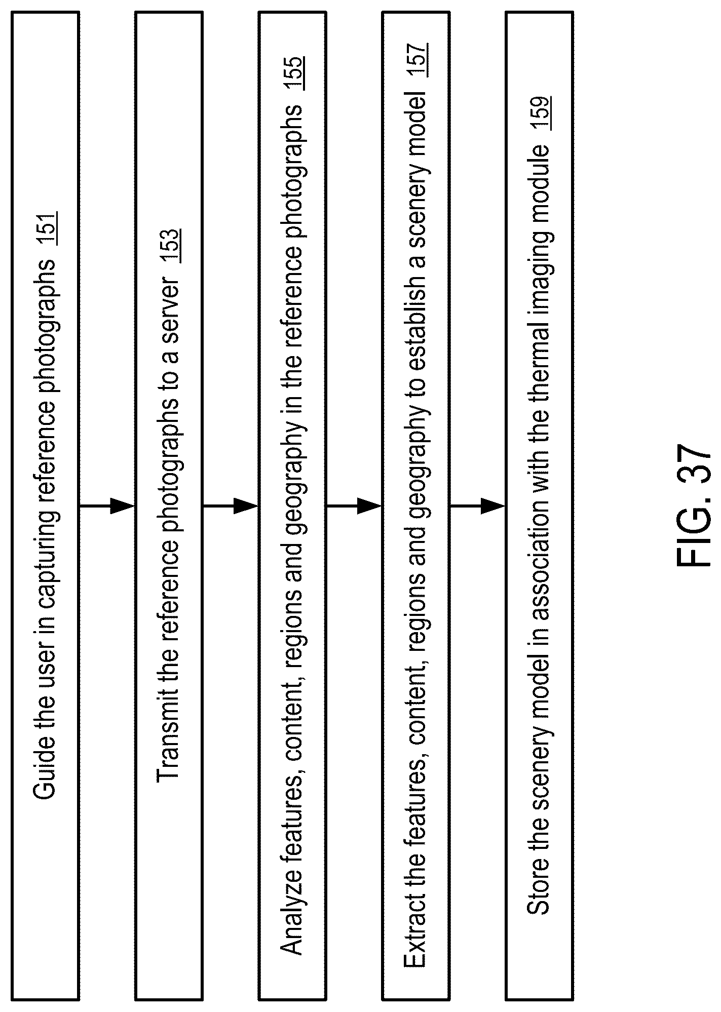 Patent US12315241 Figure 15 – User interfaces to configure a thermal imaging system
