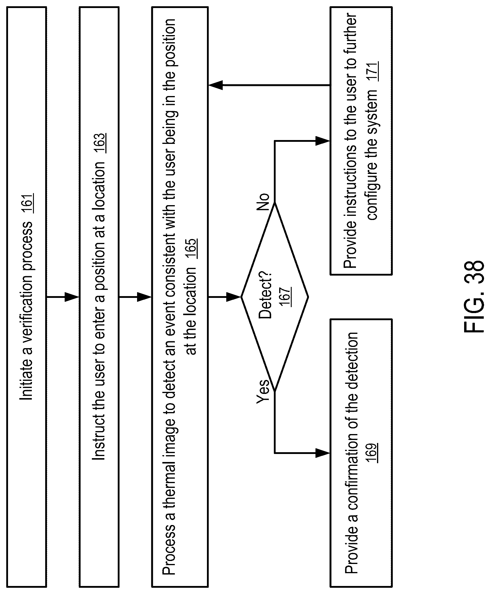 Patent US12315241 Figure 16 – User interfaces to configure a thermal imaging system