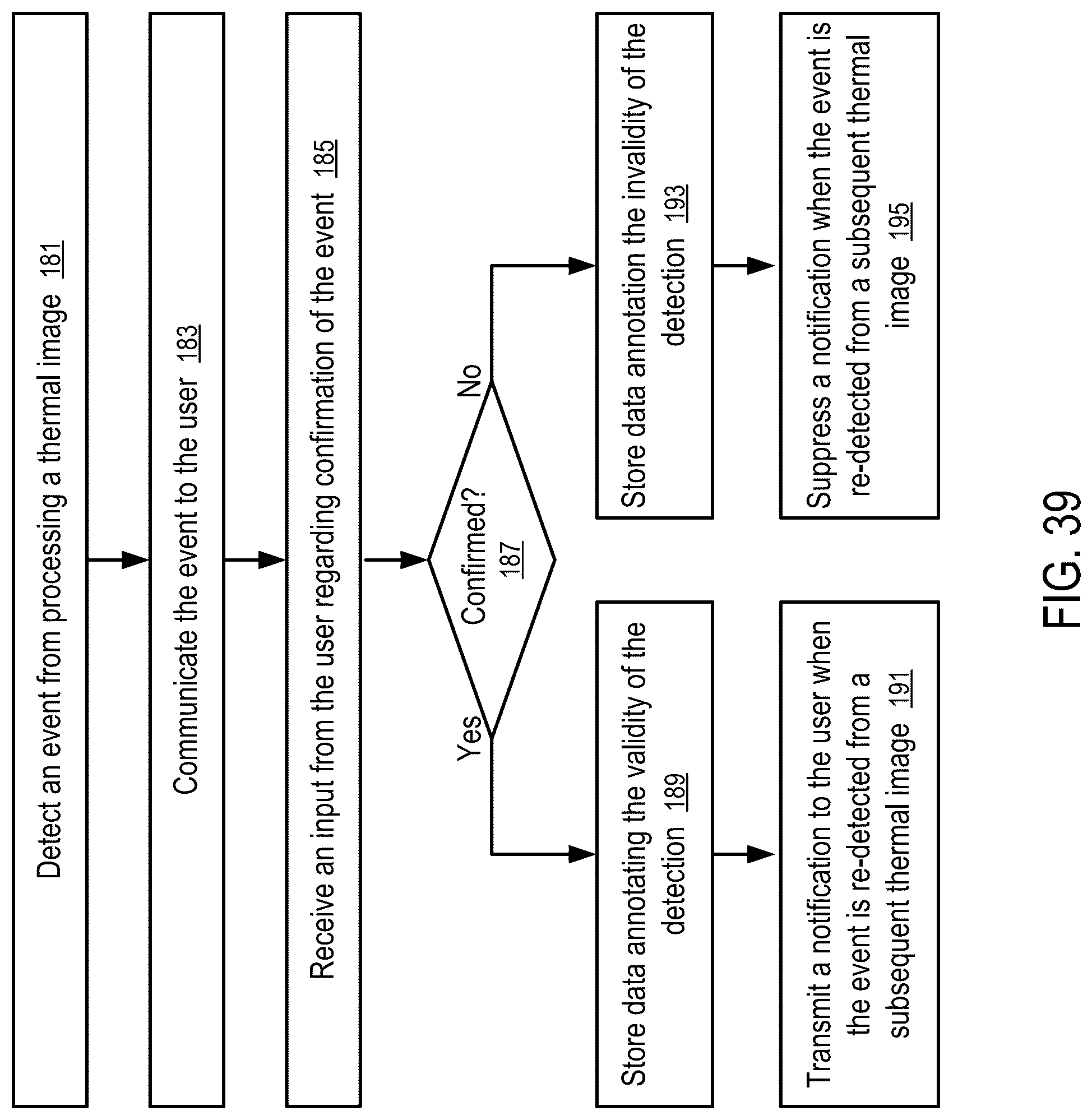 Patent US12315241 Figure 17 – User interfaces to configure a thermal imaging system
