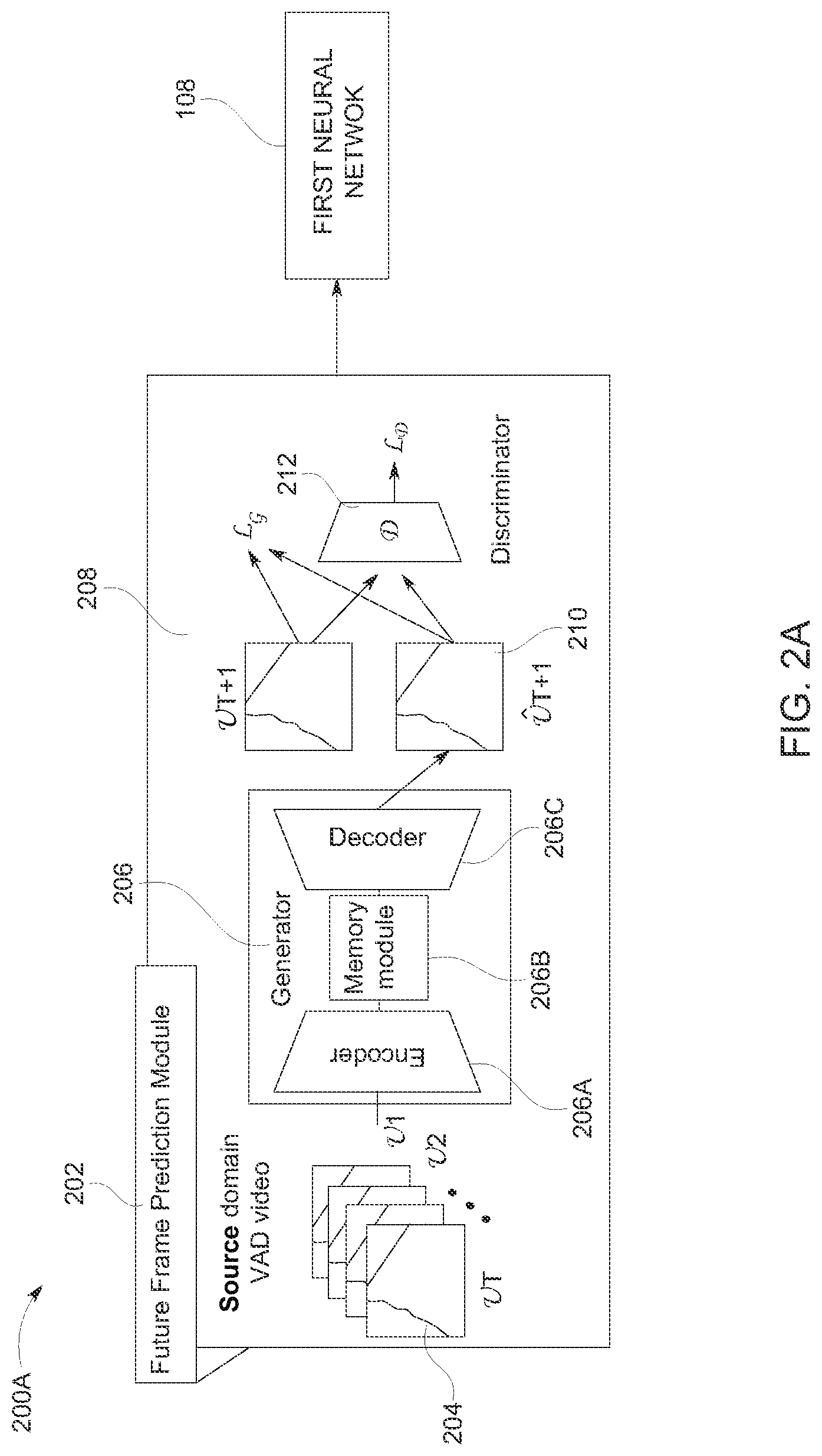Patent US12315242 Figure 2 – Method and system for zero-shot cross domain video anomaly detection
