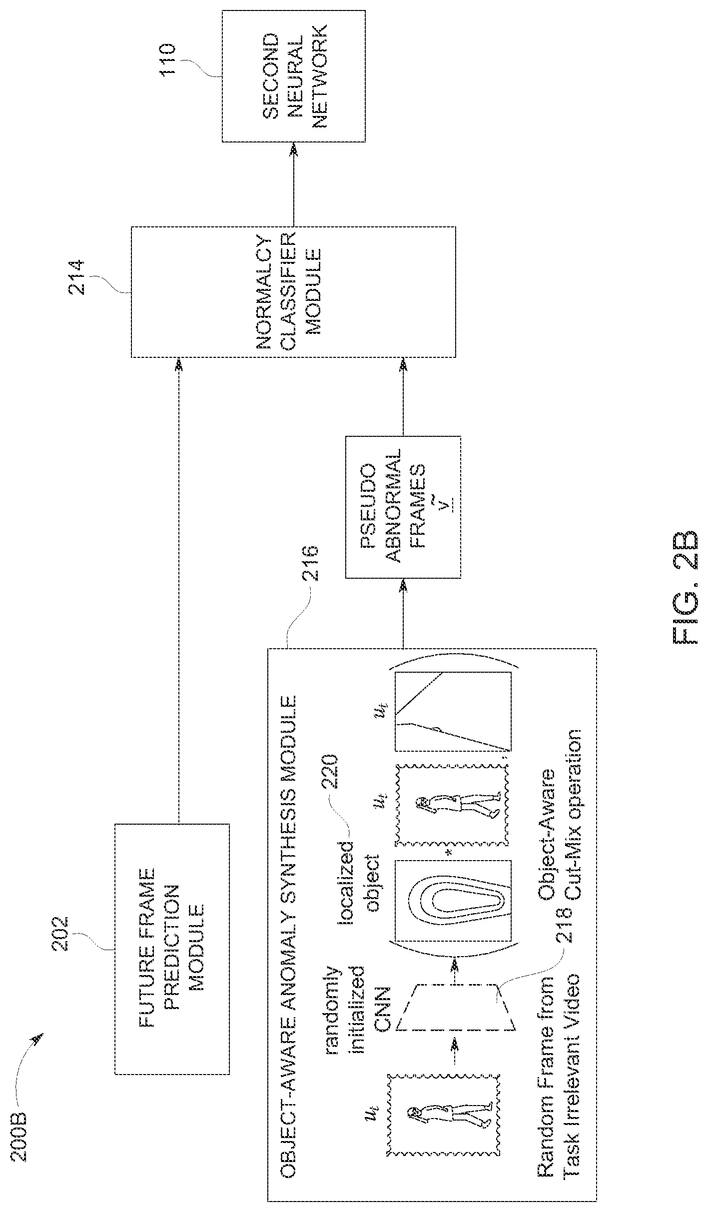 Patent US12315242 Figure 3 – Method and system for zero-shot cross domain video anomaly detection
