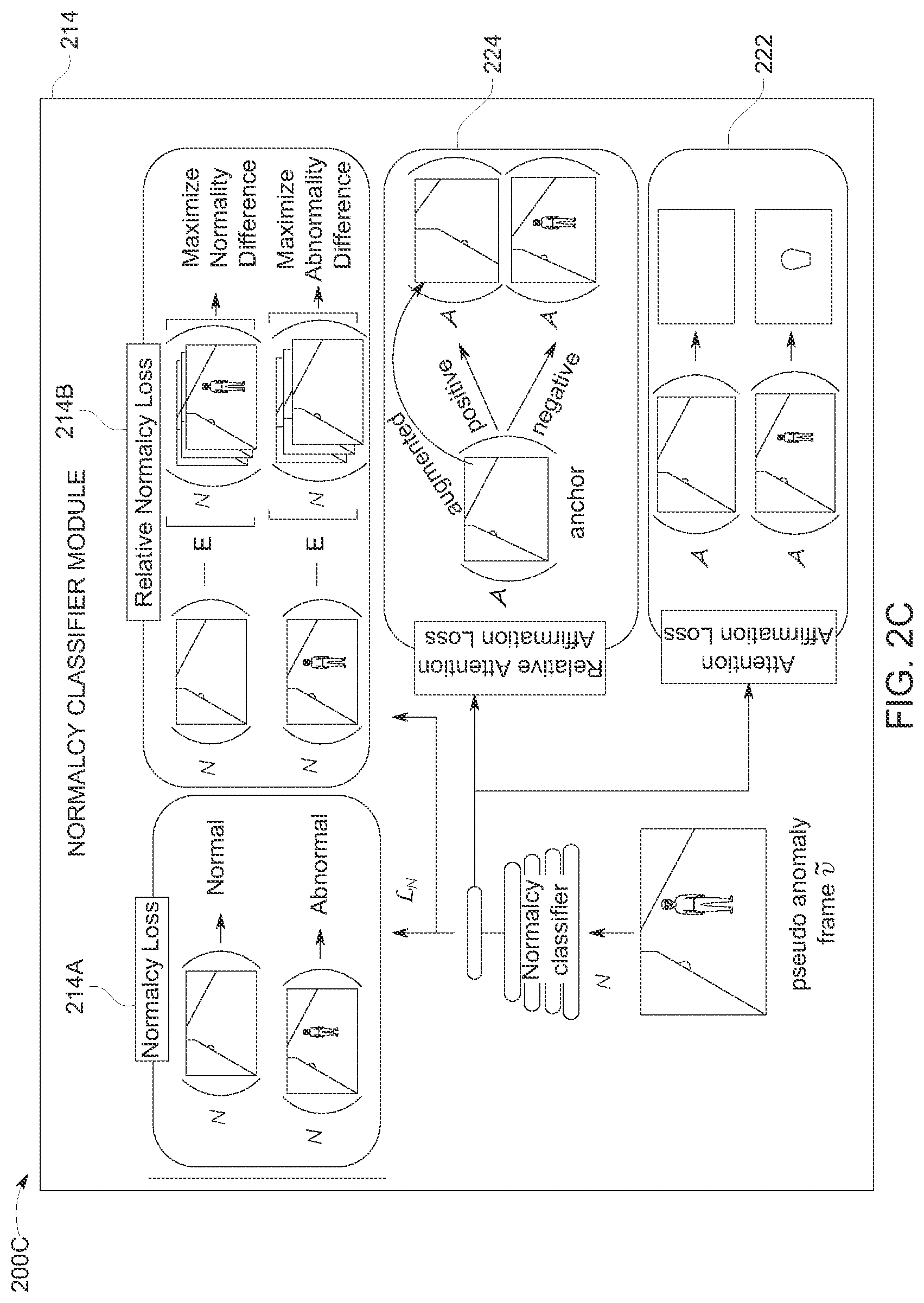 Patent US12315242 Figure 4 – Method and system for zero-shot cross domain video anomaly detection