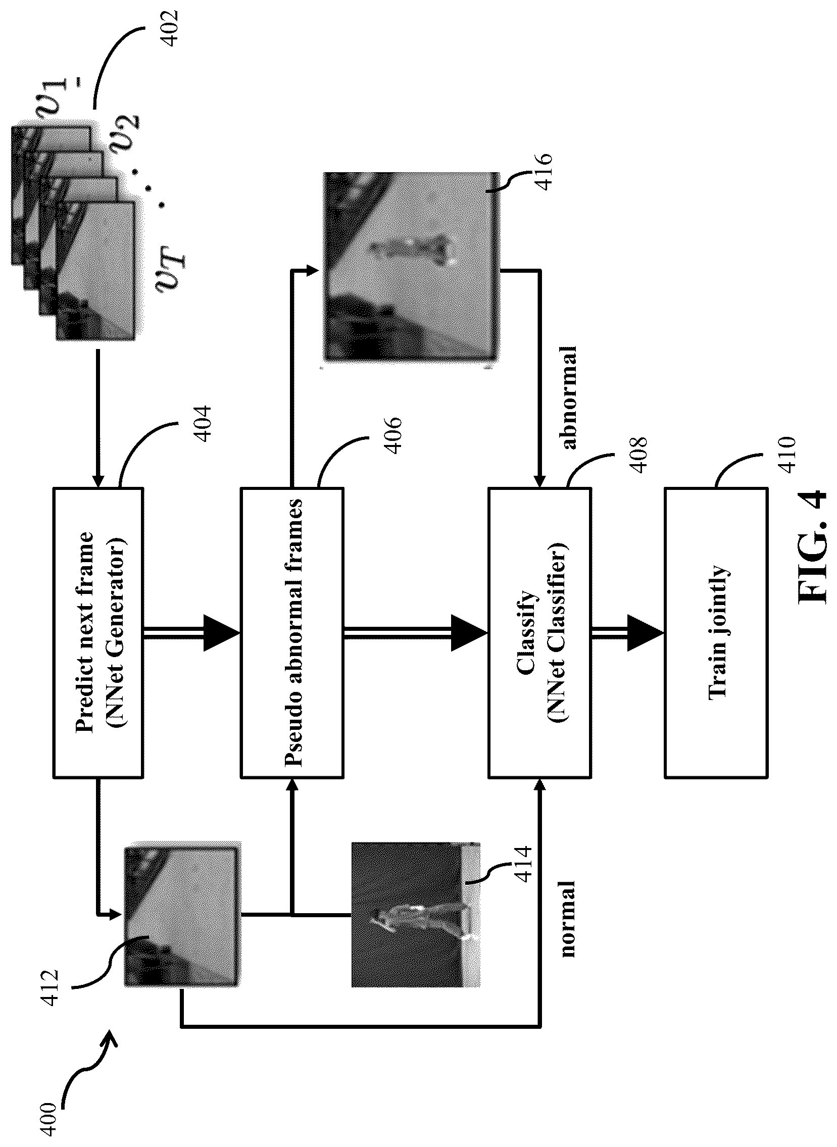 Patent US12315242 Figure 6 – Method and system for zero-shot cross domain video anomaly detection