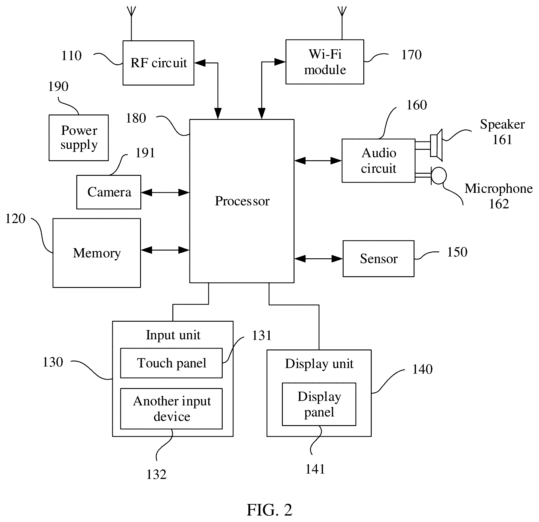 Patent US12315243 Figure 2 – Image detection method and apparatus, and electronic device