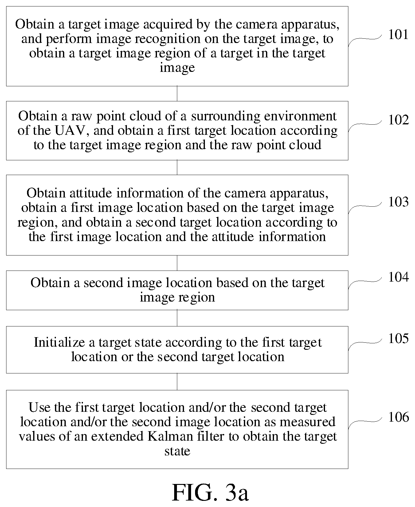 Patent US12315244 Figure 2 – Target state estimation method and apparatus, and unmanned aerial vehicle