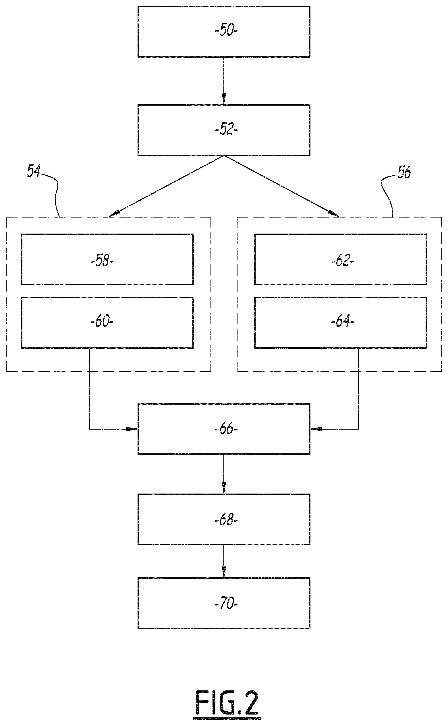 Patent US12315245 Figure 2 – Method and device for determining altitude obstacles