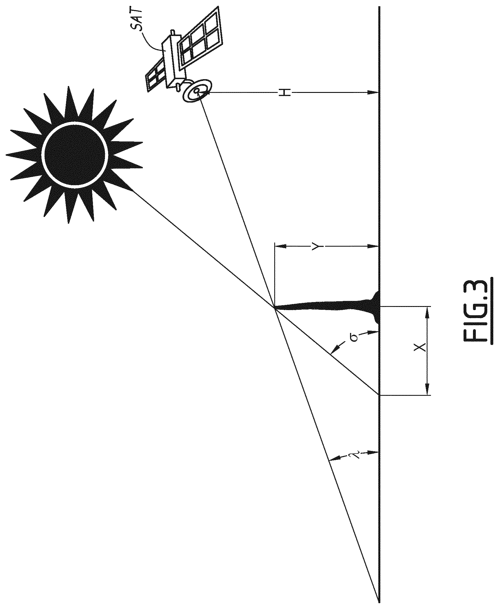 Patent US12315245 Figure 3 – Method and device for determining altitude obstacles