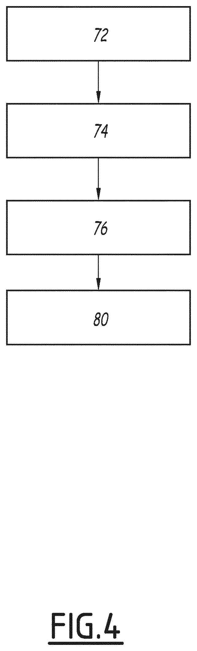 Patent US12315245 Figure 4 – Method and device for determining altitude obstacles