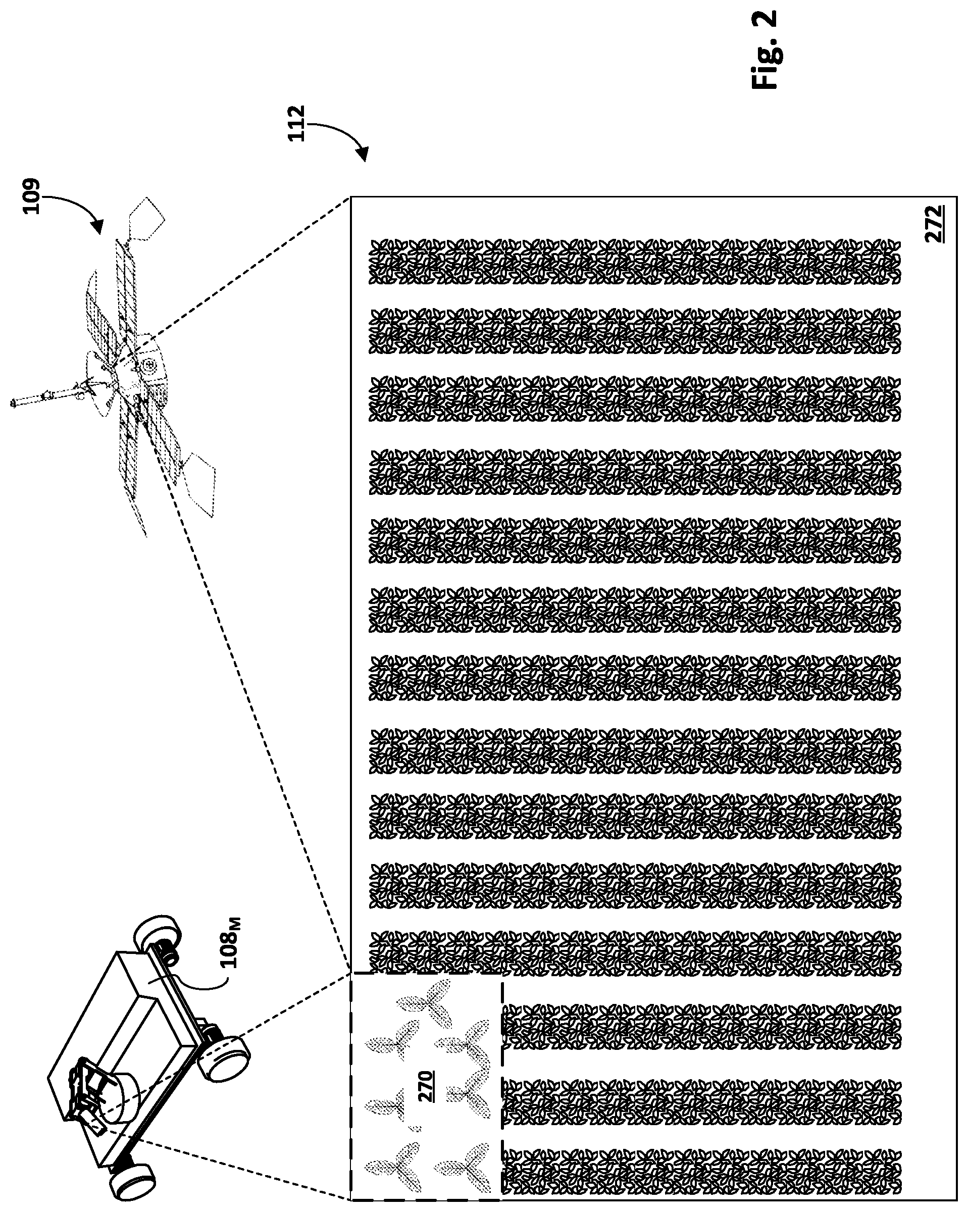 Patent US12315247 Figure 2 – Generating synthetic ground-level data based on generator conditioned for particular agricultural area