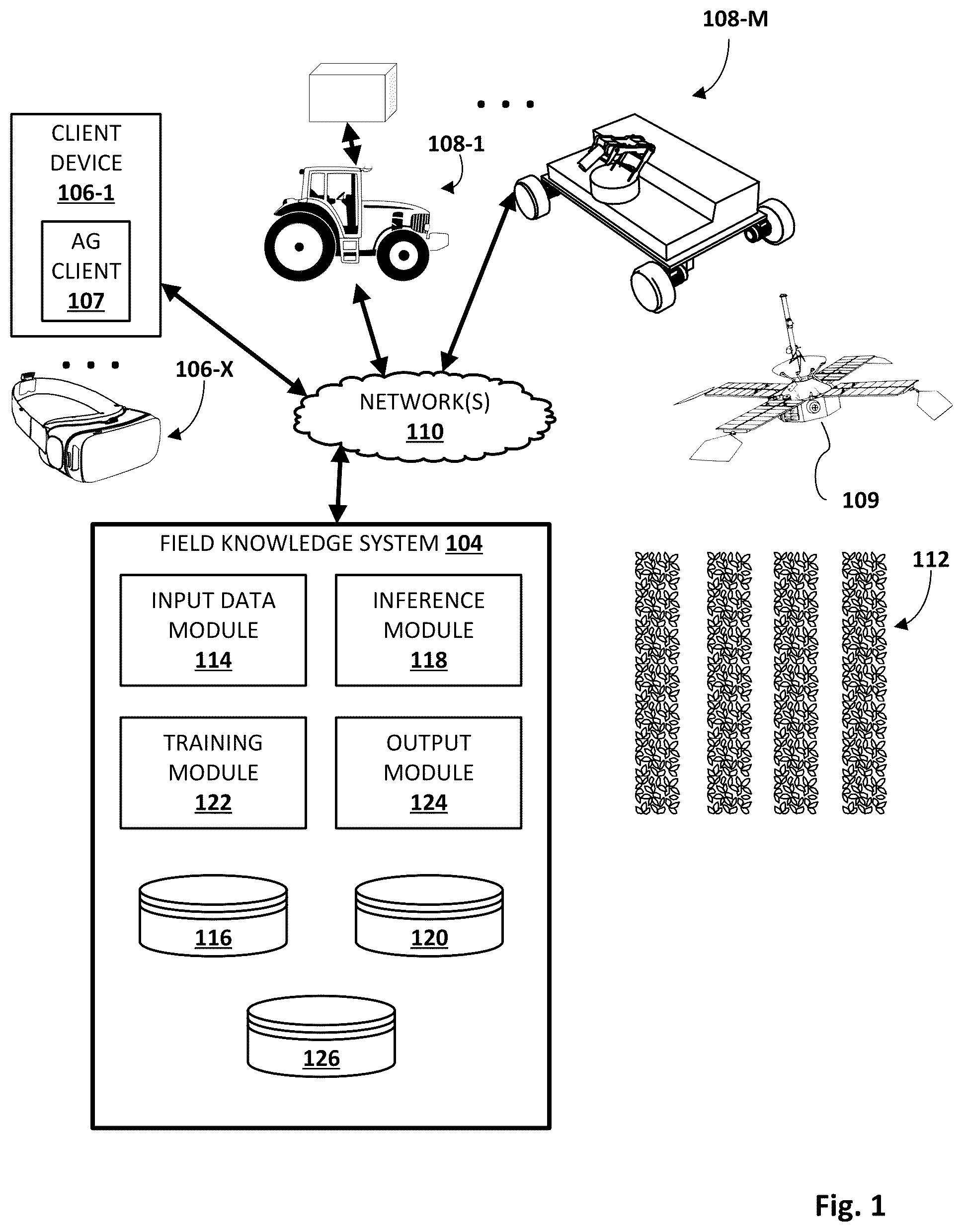 Patent US12315249 — Remote sensing interpretation — Figure 1