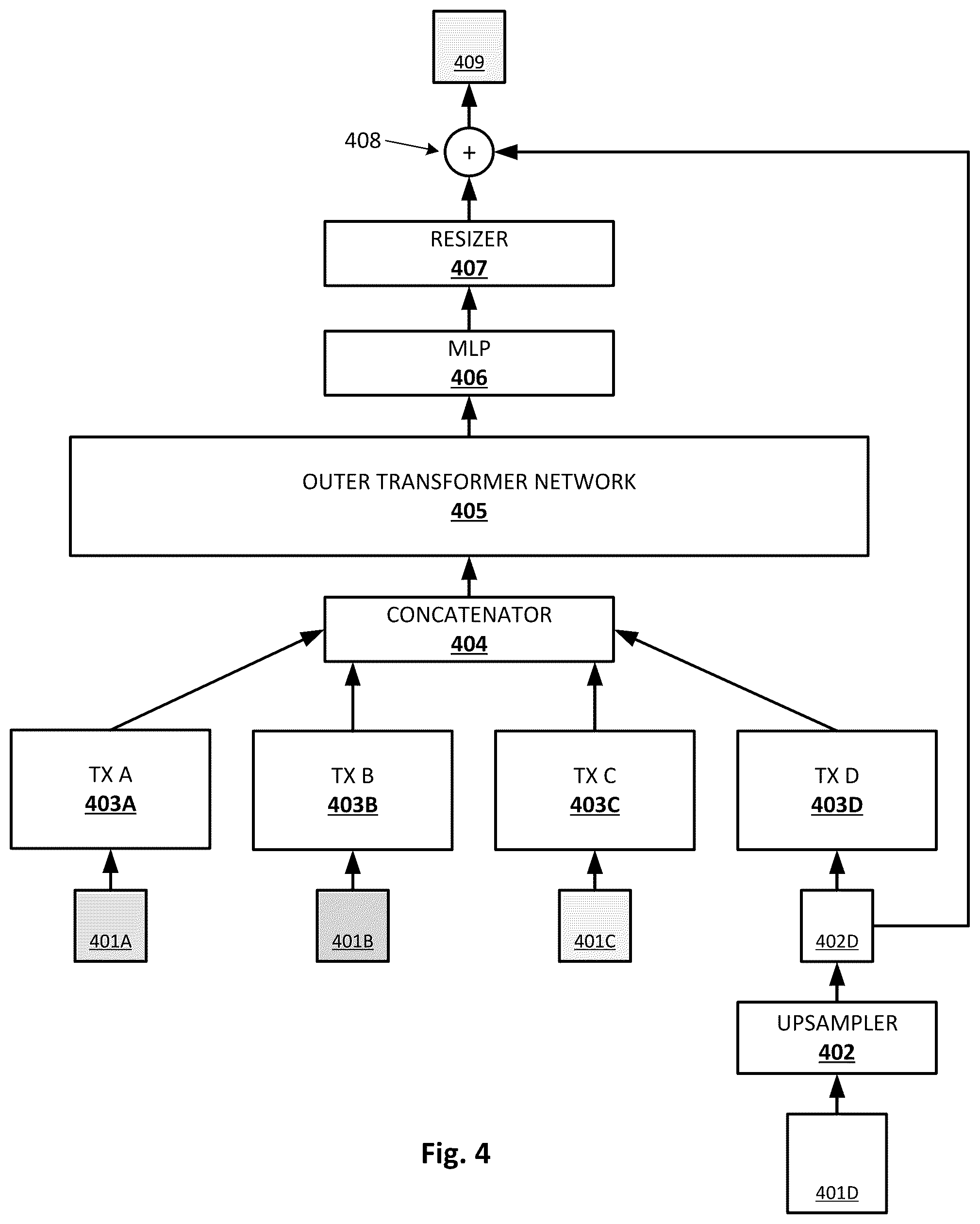Patent US12315249 Figure 4 – Remote sensing interpretation