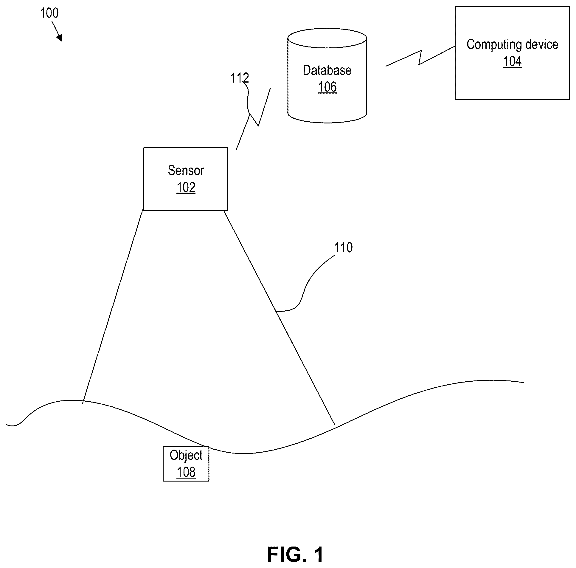 Patent US12315250 Figure 1 – Object detection over water using normalized difference vegetation index system and method