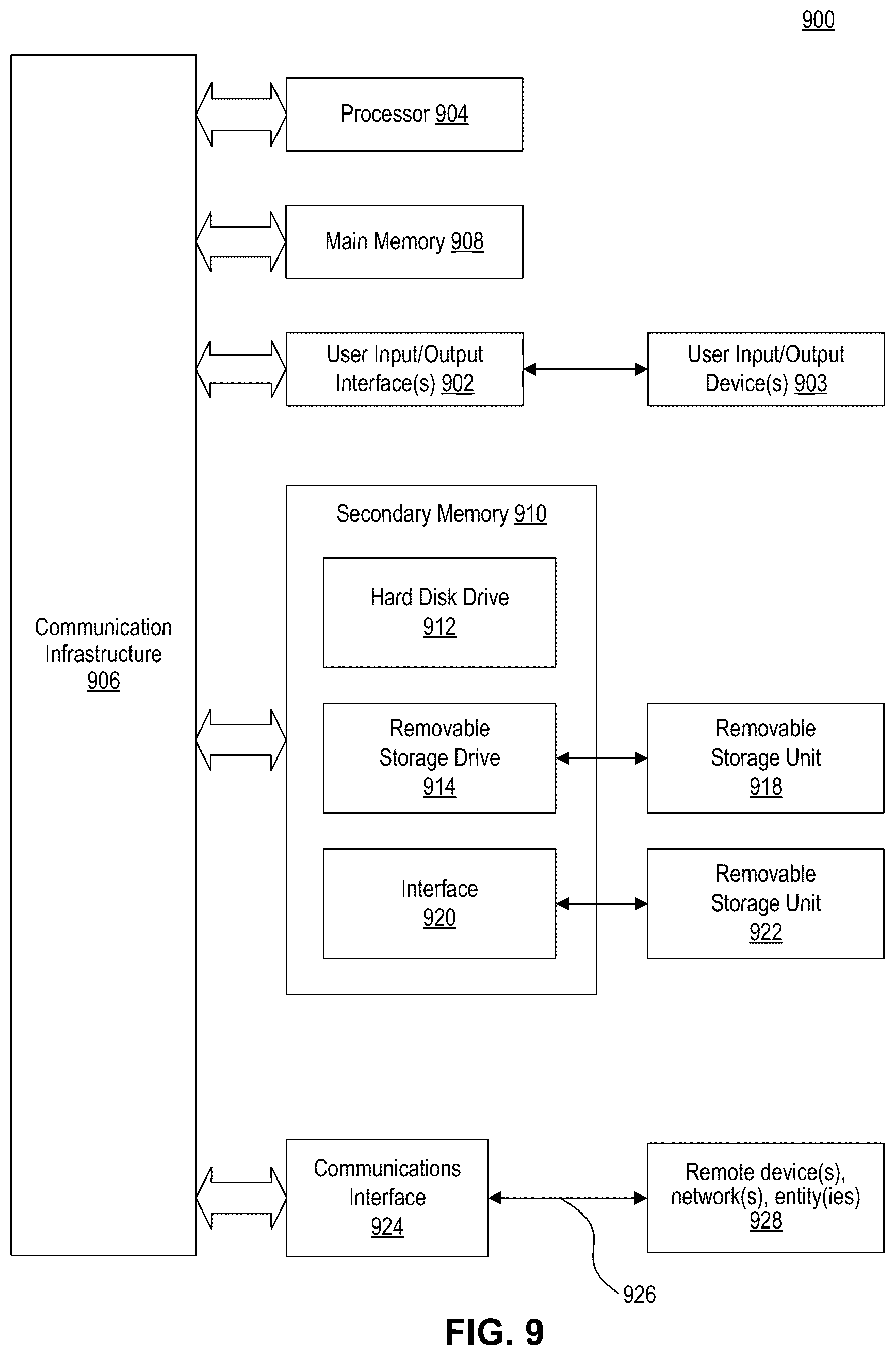 Patent US12315250 Figure 9 – Object detection over water using normalized difference vegetation index system and method