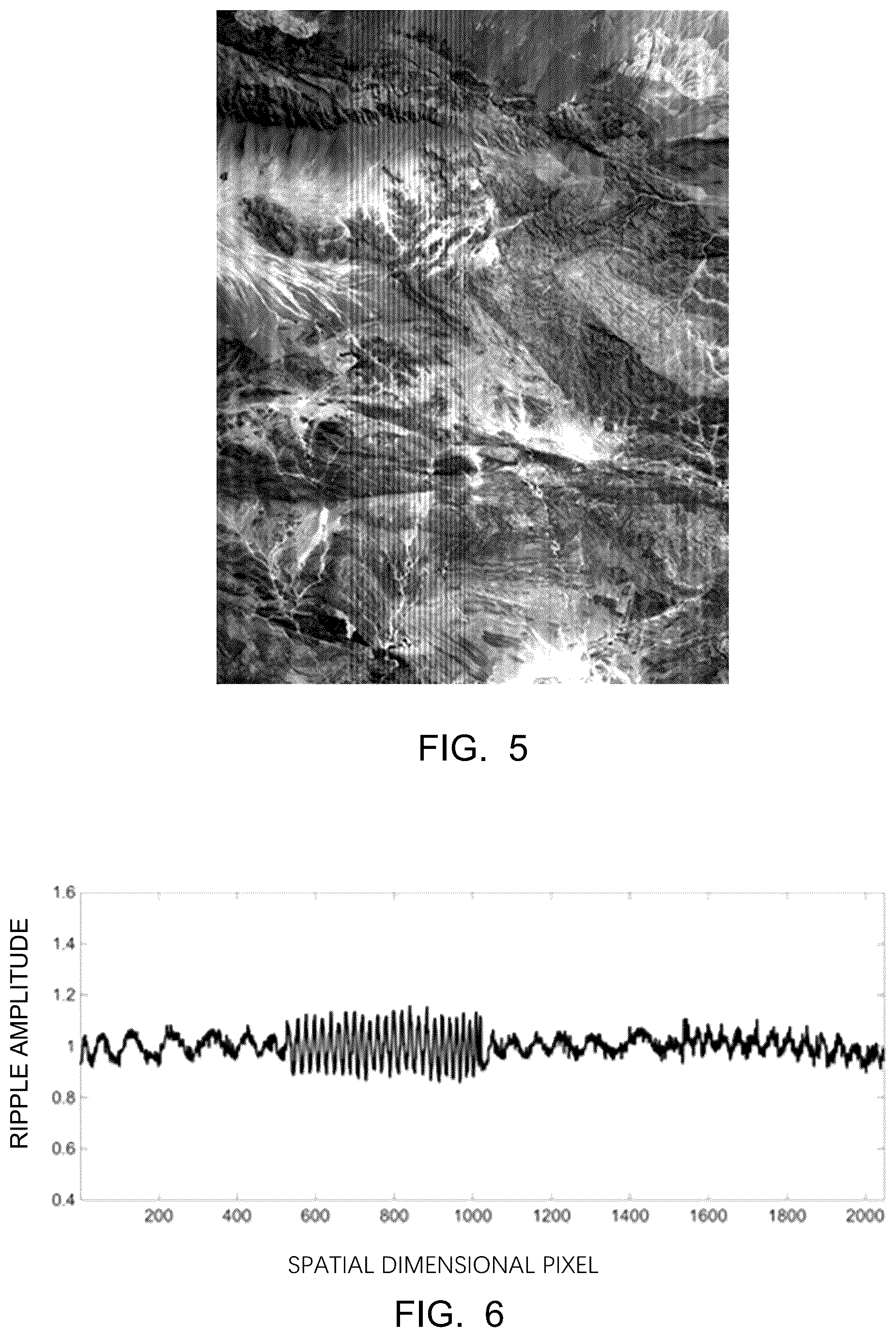 Patent US12315251 Figure 4 – Method for processing hyperspectral images